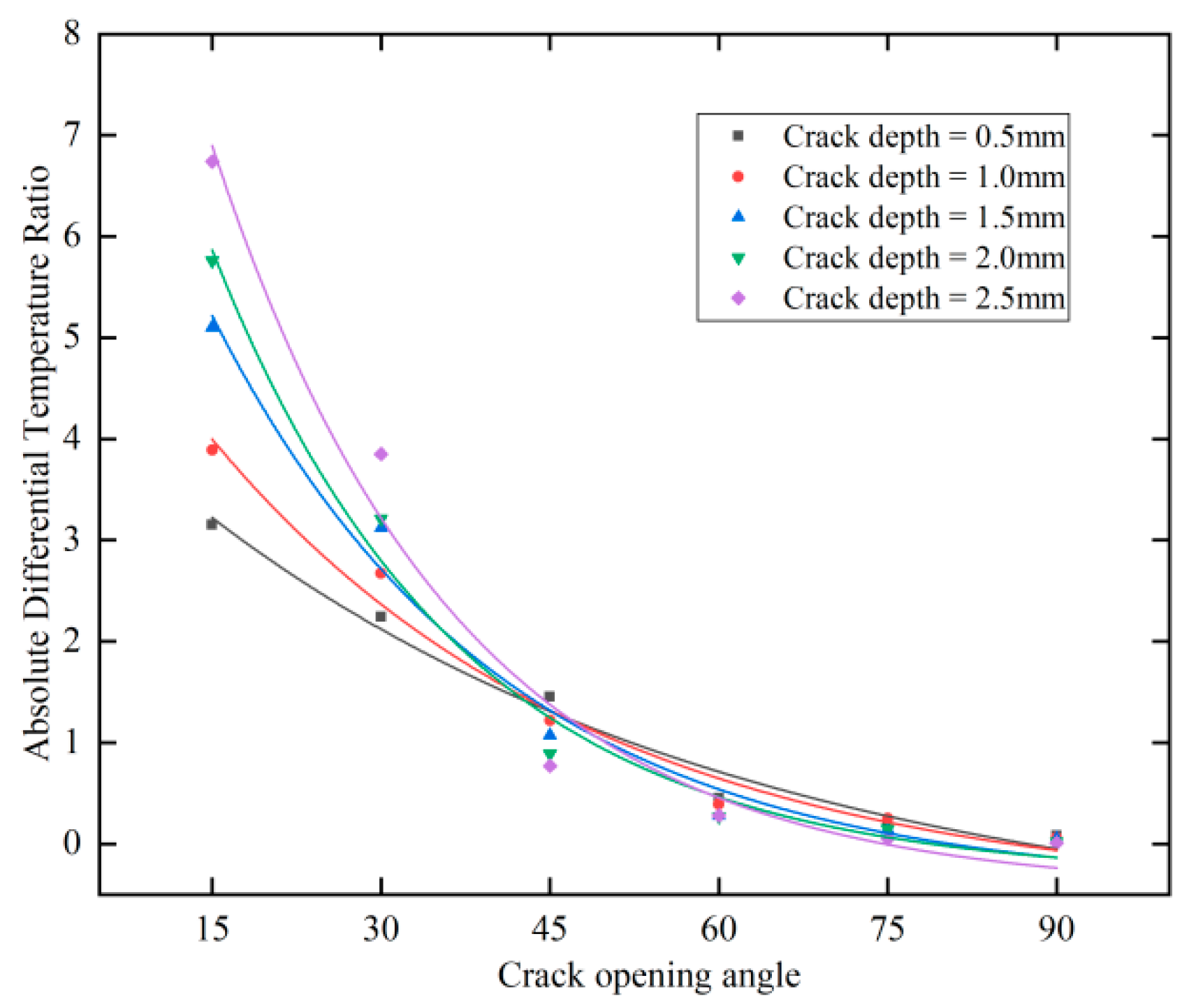 Polymers 17 00508 g012