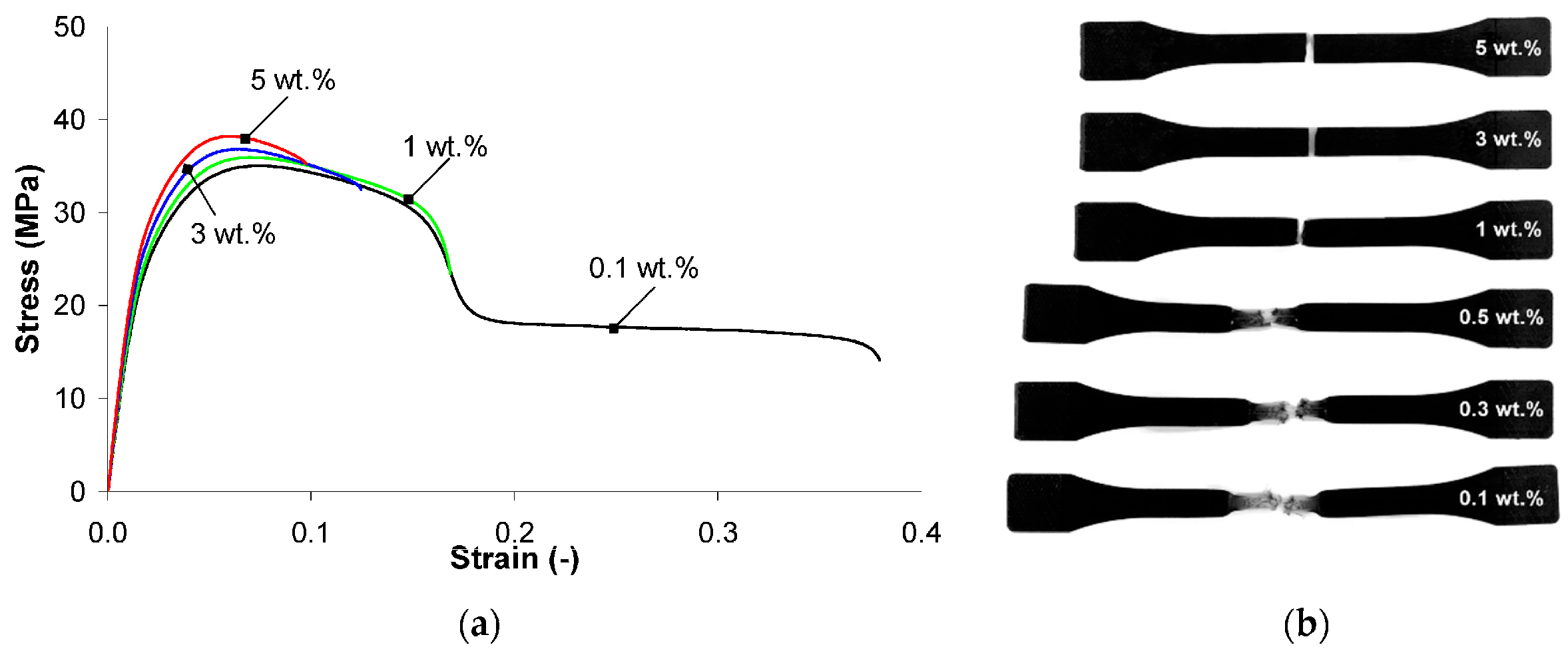Polymers 17 00517 g004