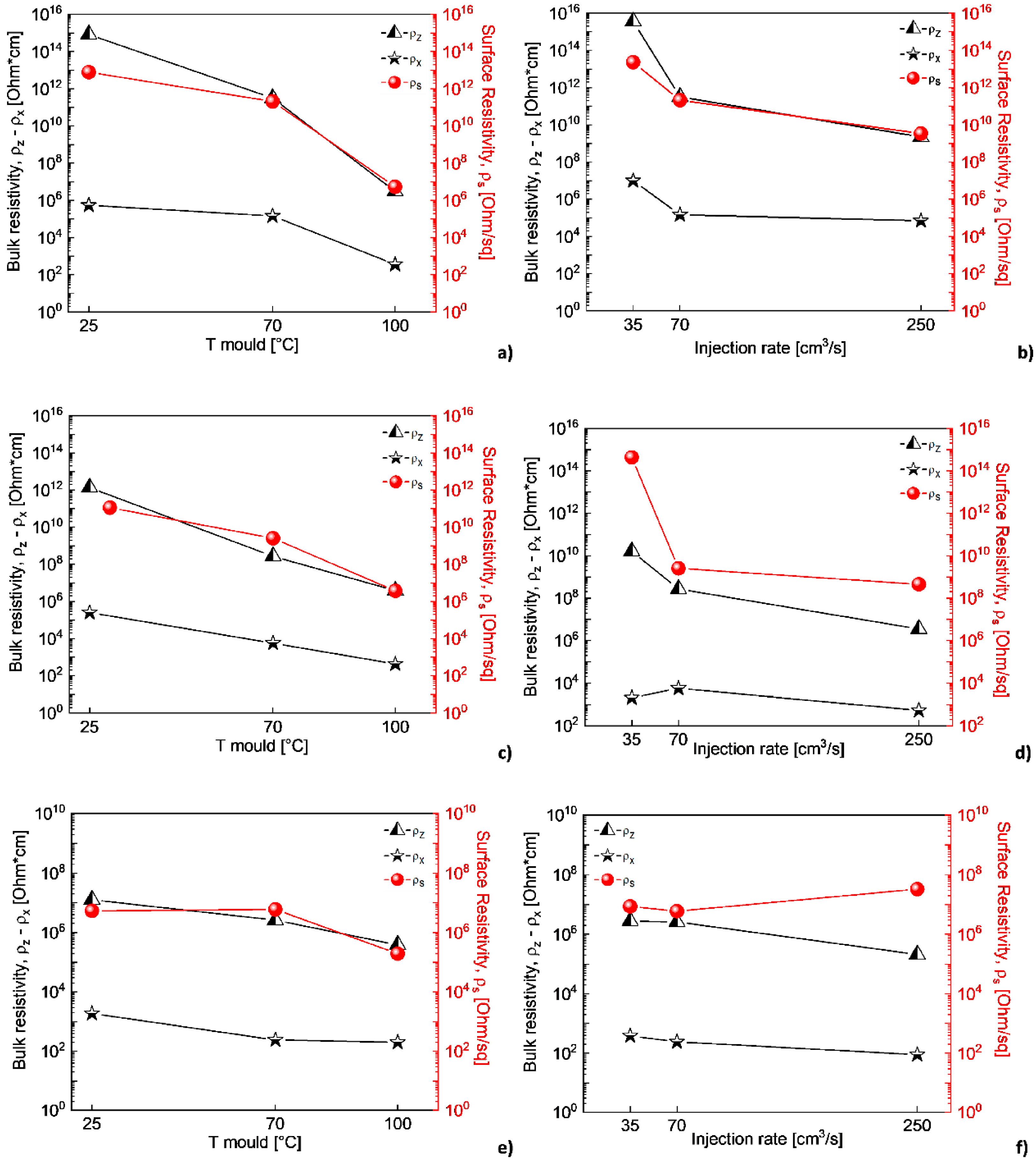 Polymers 17 00517 g009
