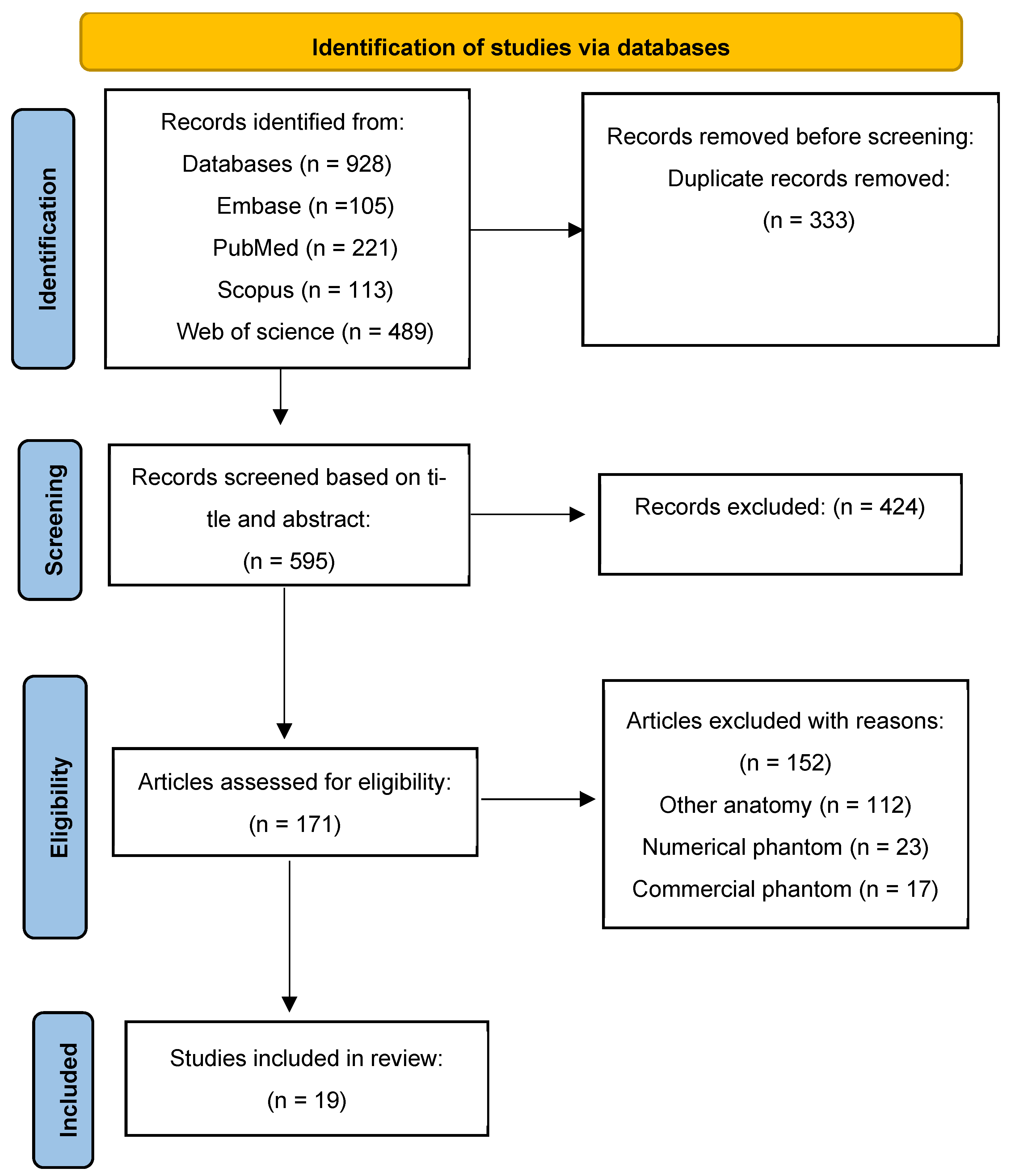 Polymers 17 00521 g001 Polymers 17 00521 g001