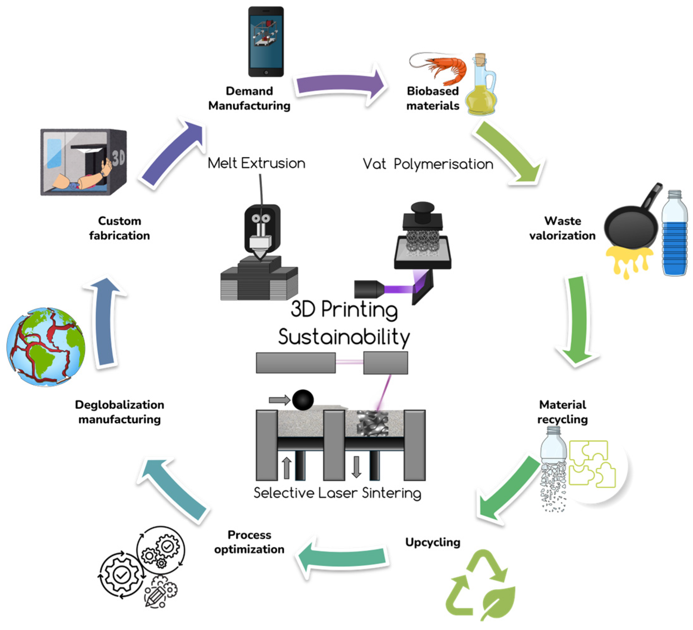 Polymers 17 00522 g004