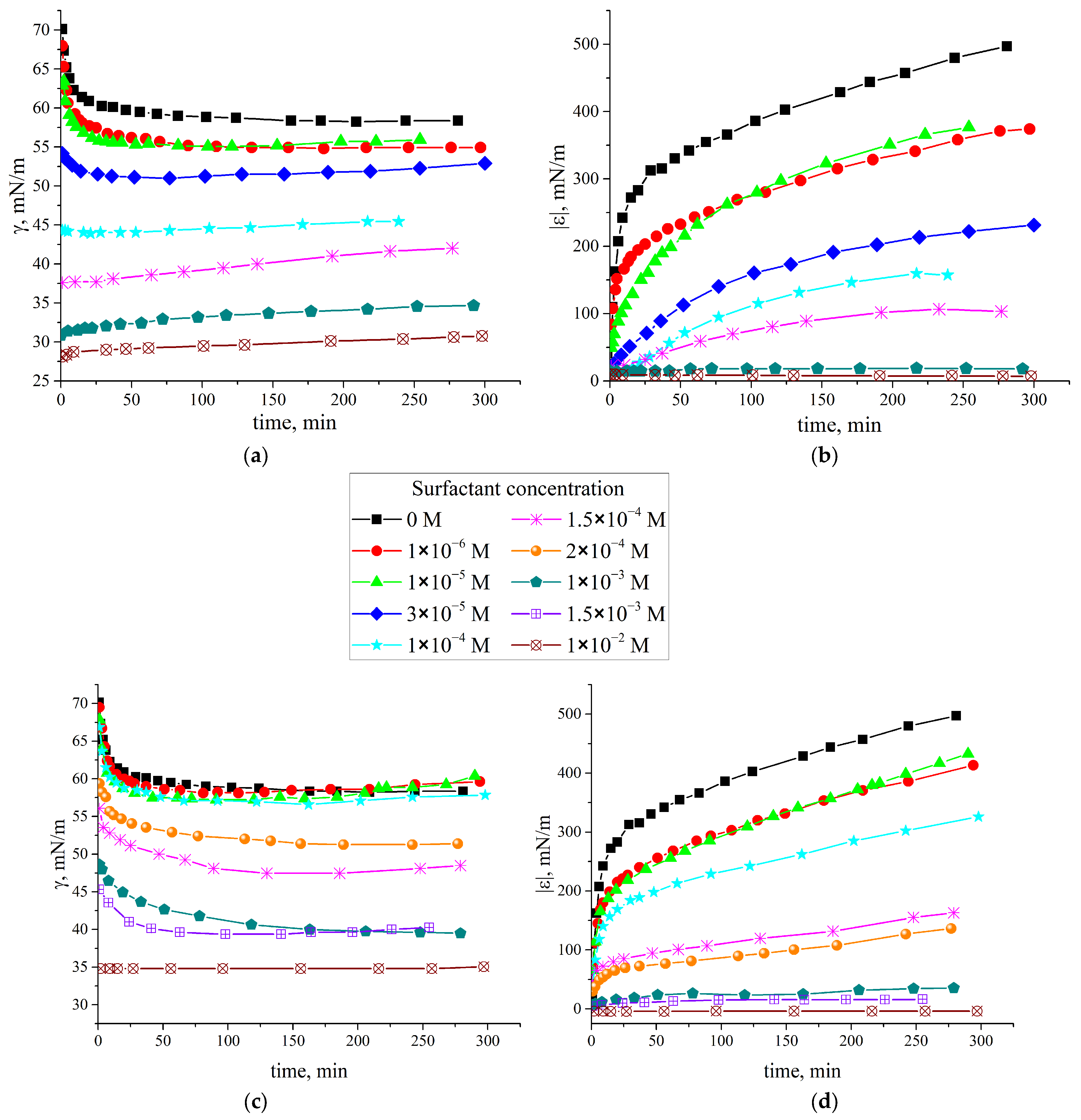 Polymers 17 00529 g001