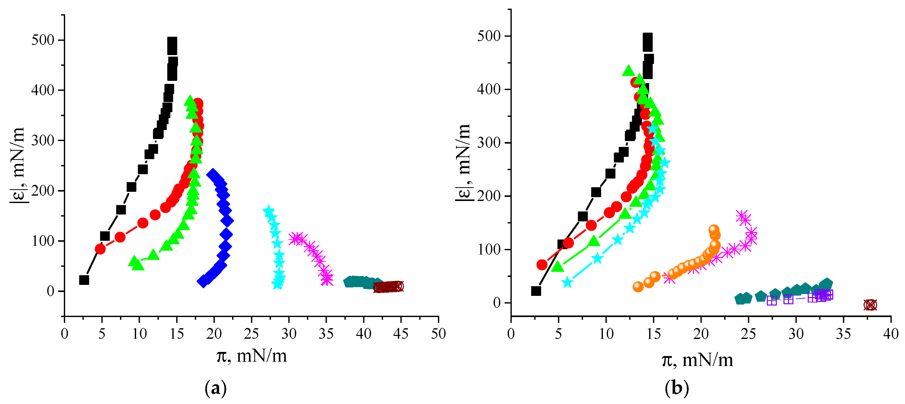 Polymers 17 00529 g002