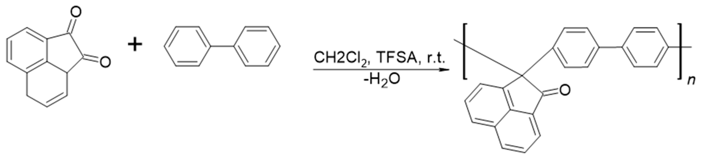 Polymers 17 00541 g001