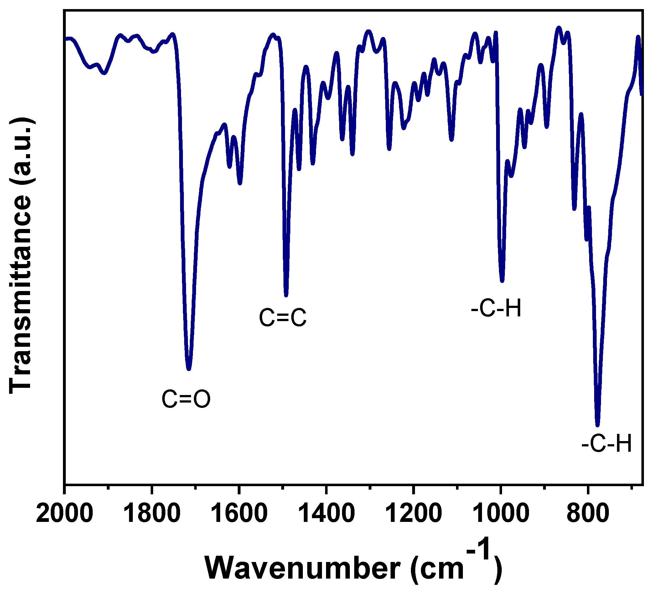 Polymers 17 00541 g003