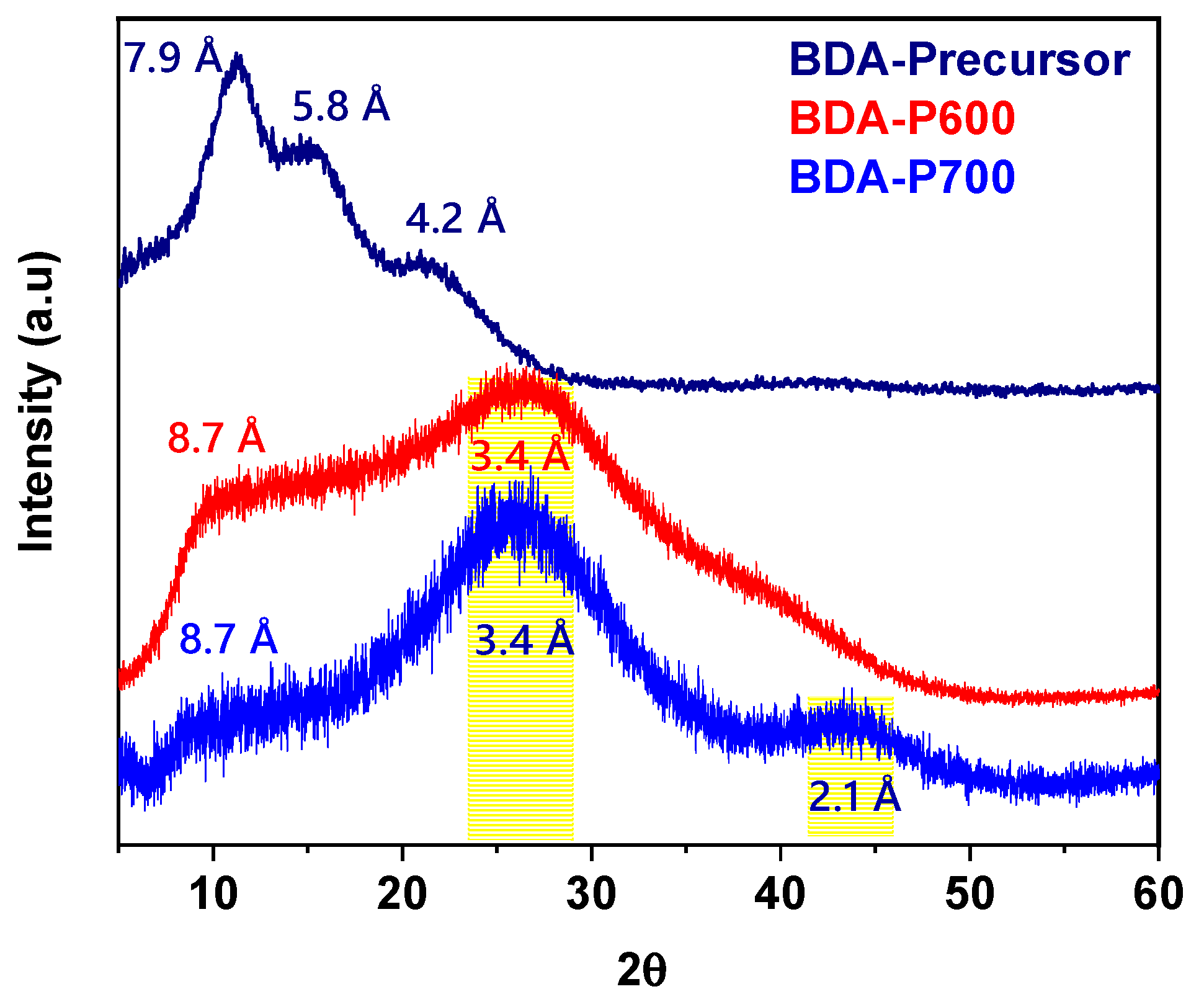 Polymers 17 00541 g005