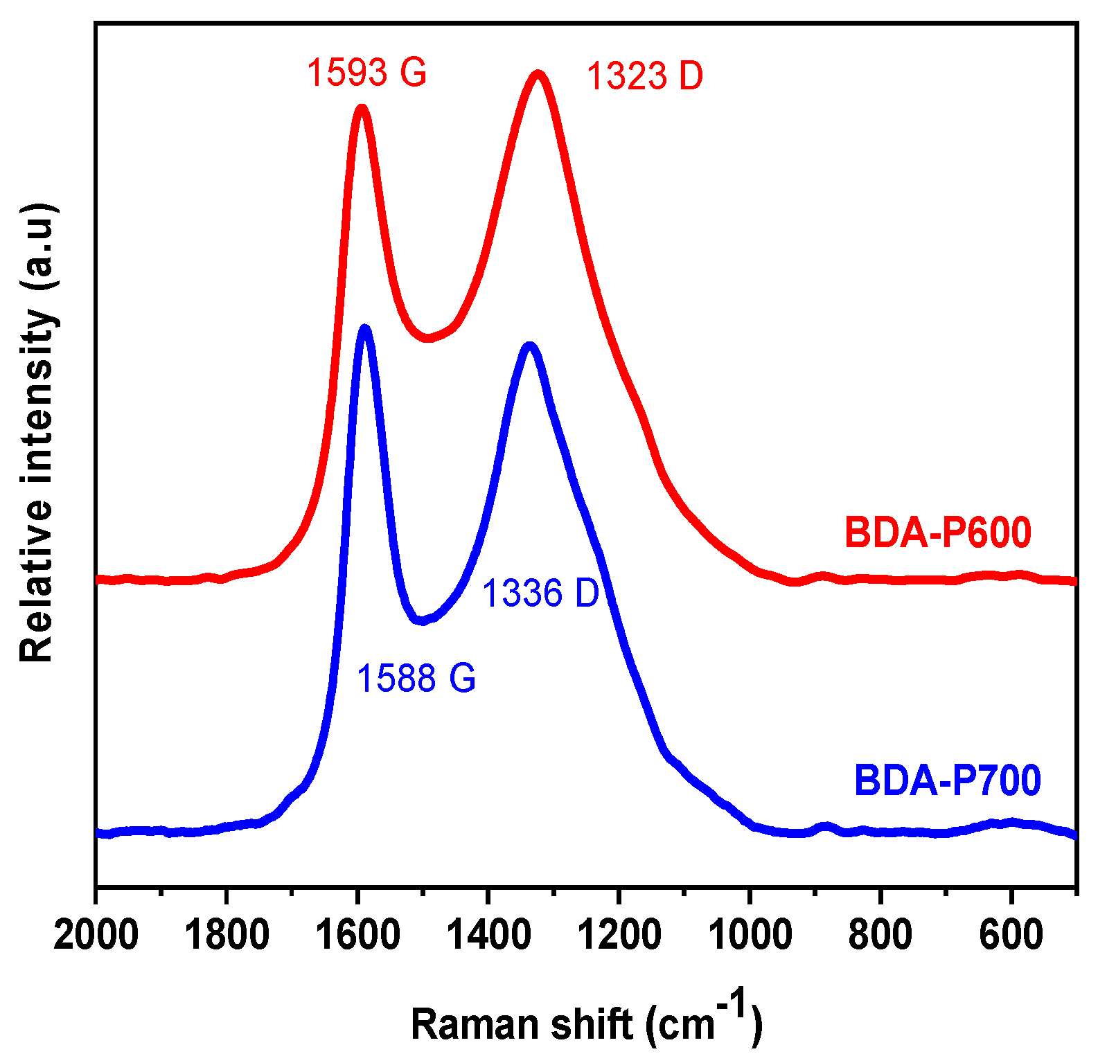 Polymers 17 00541 g007