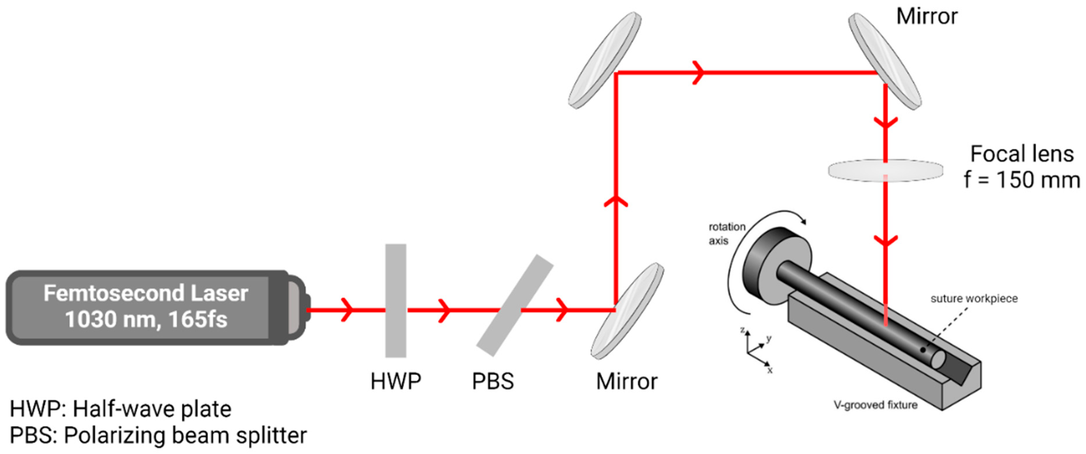 Polymers 17 00544 g002