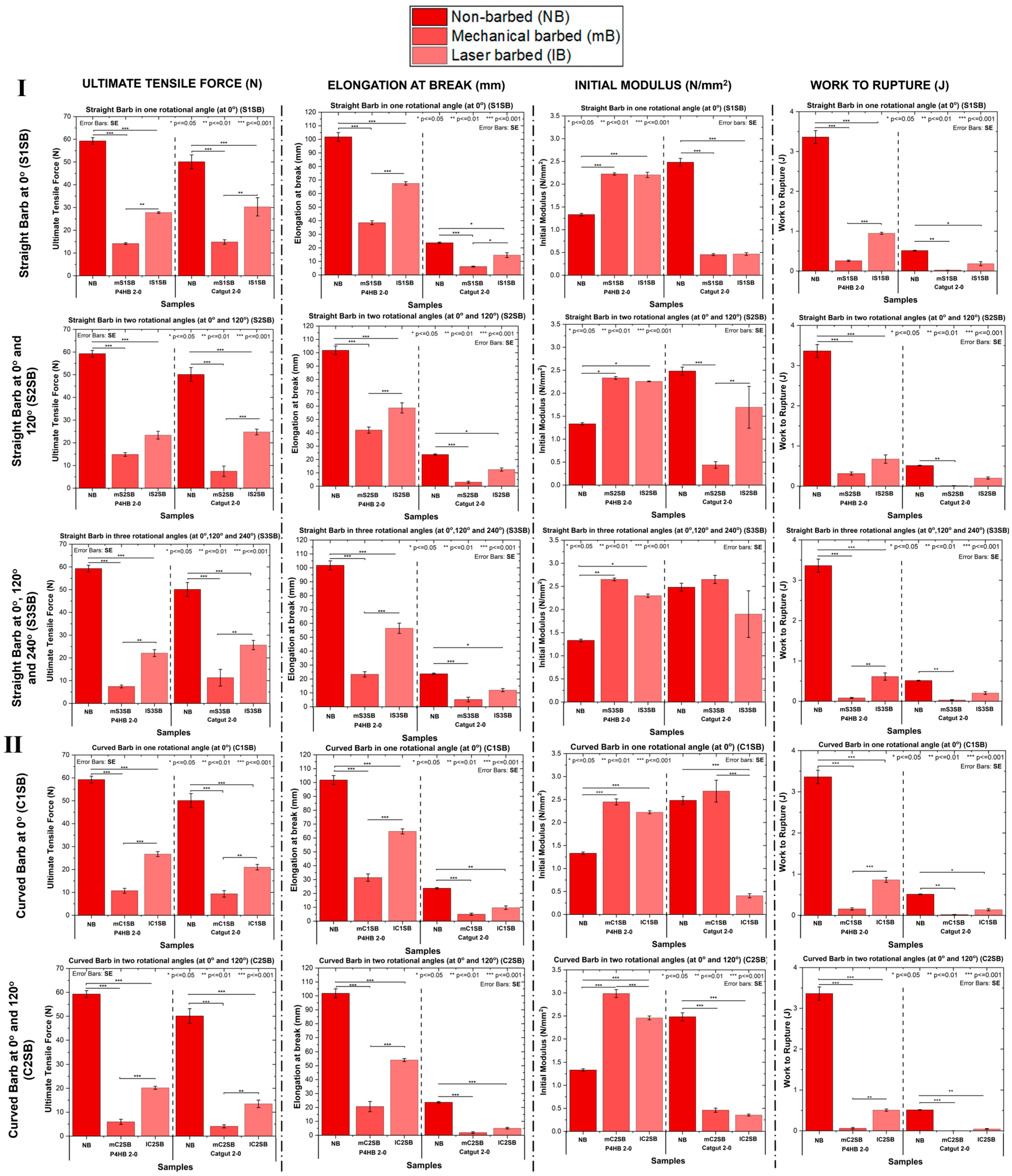 Polymers 17 00544 g006