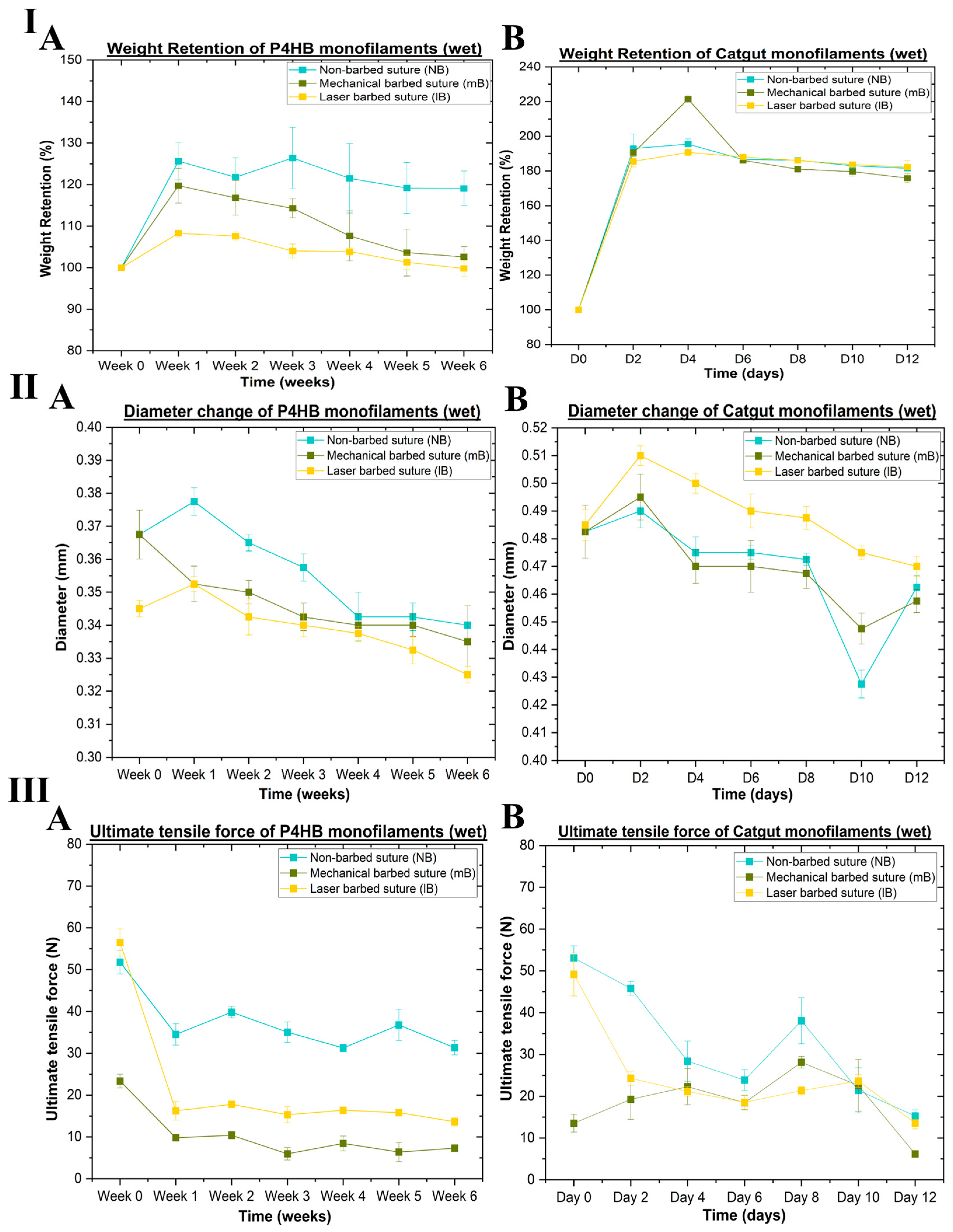 Polymers 17 00544 g008