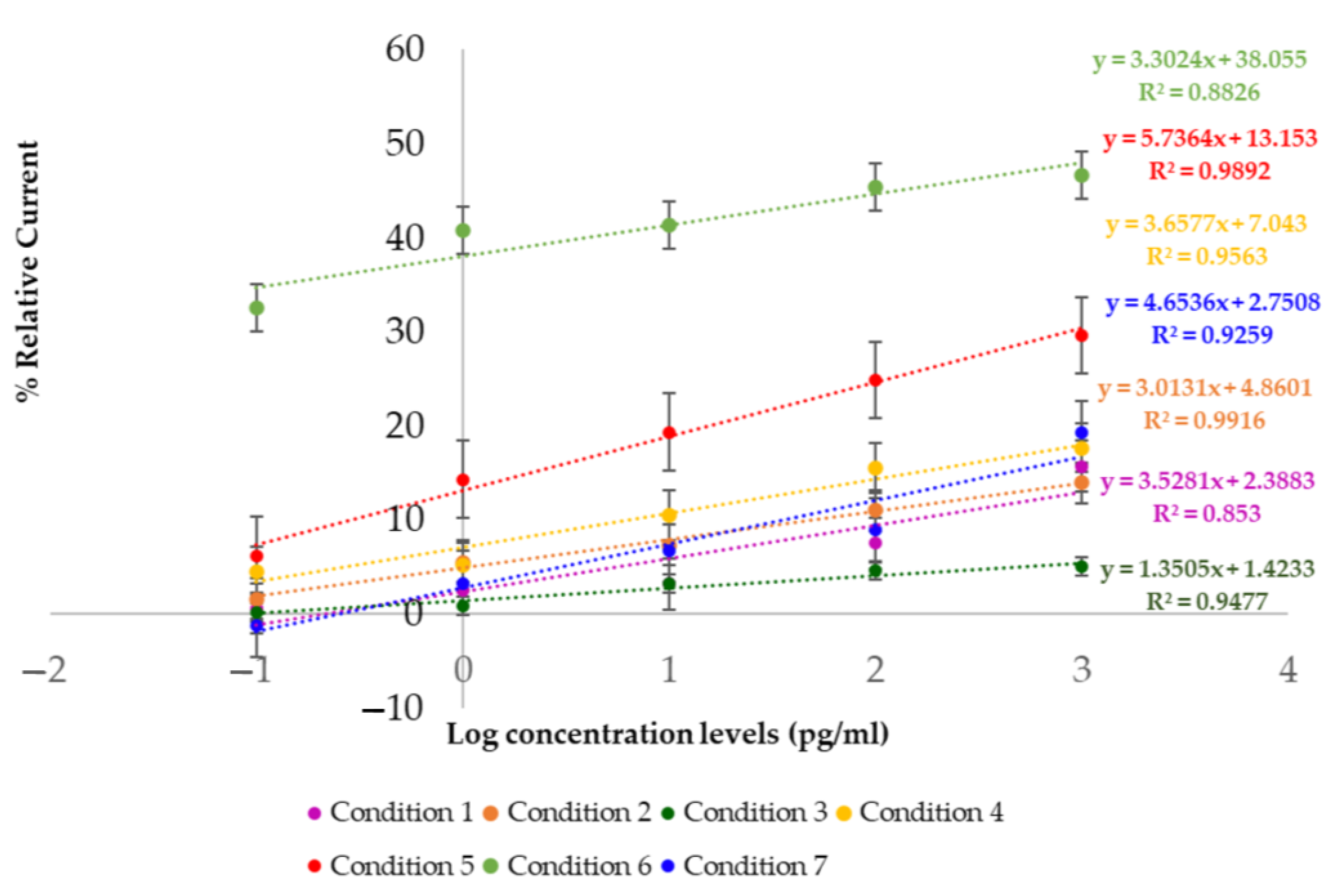 Polymers 17 00545 g005