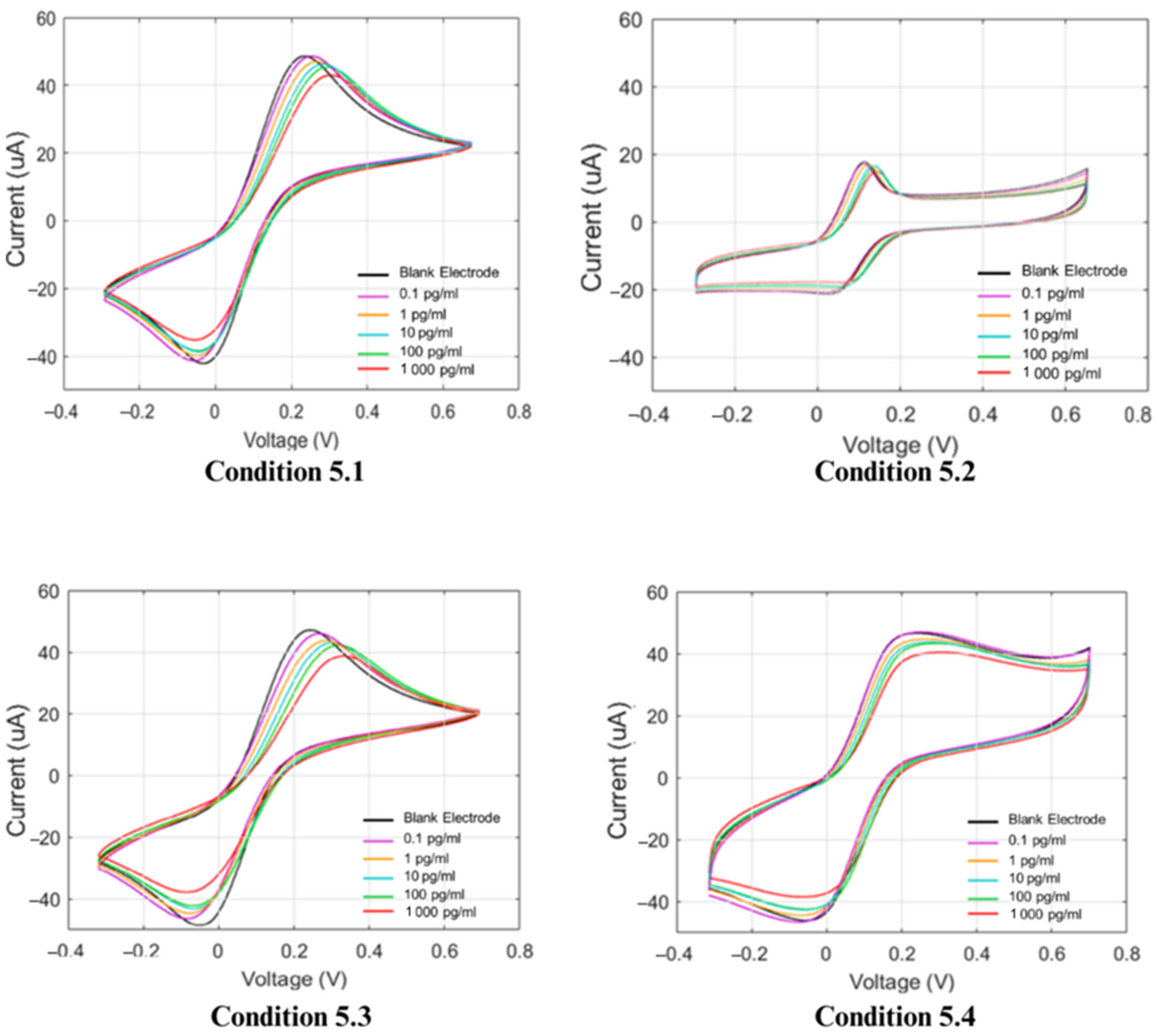 Polymers 17 00545 g007