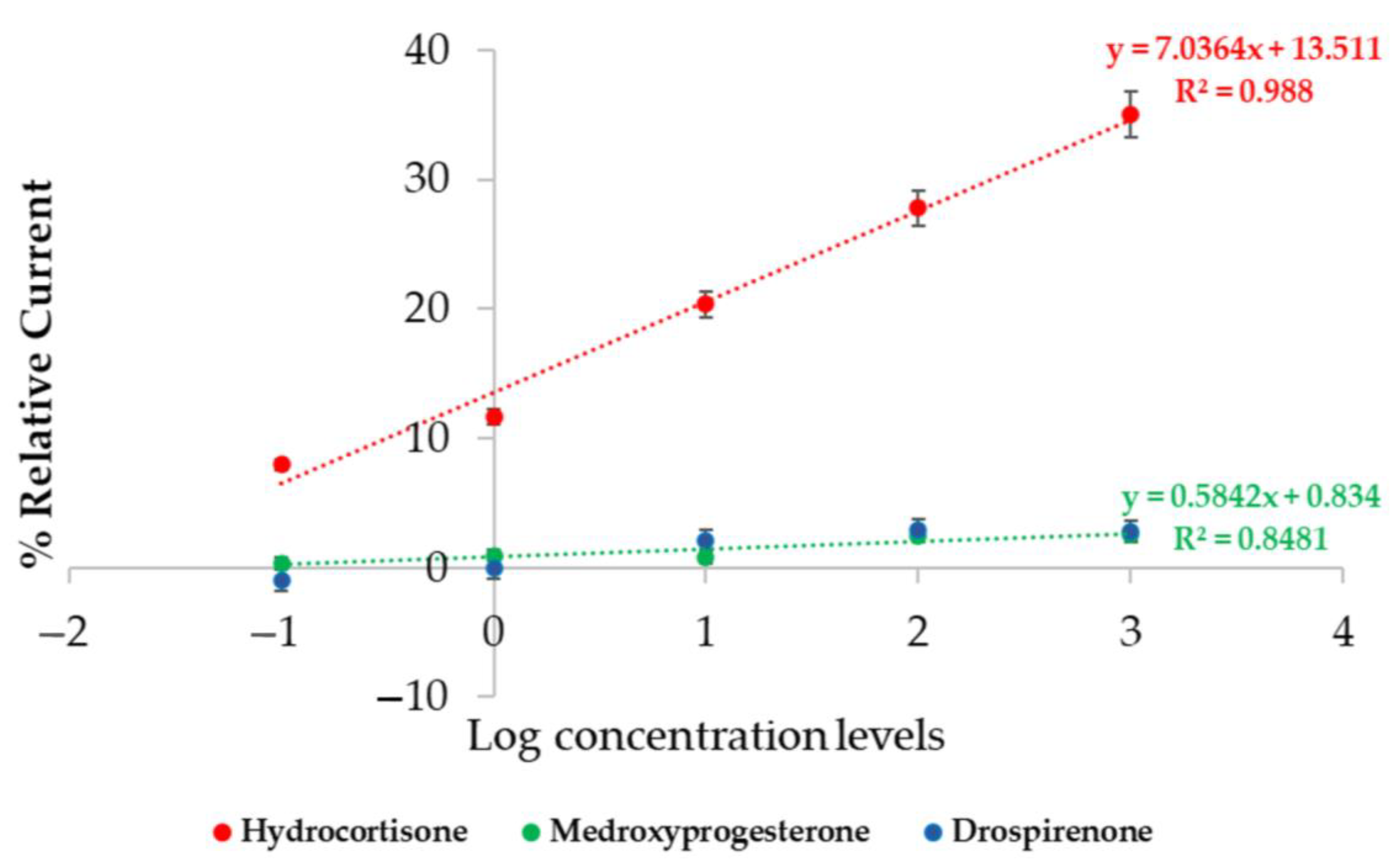 Polymers 17 00545 g008