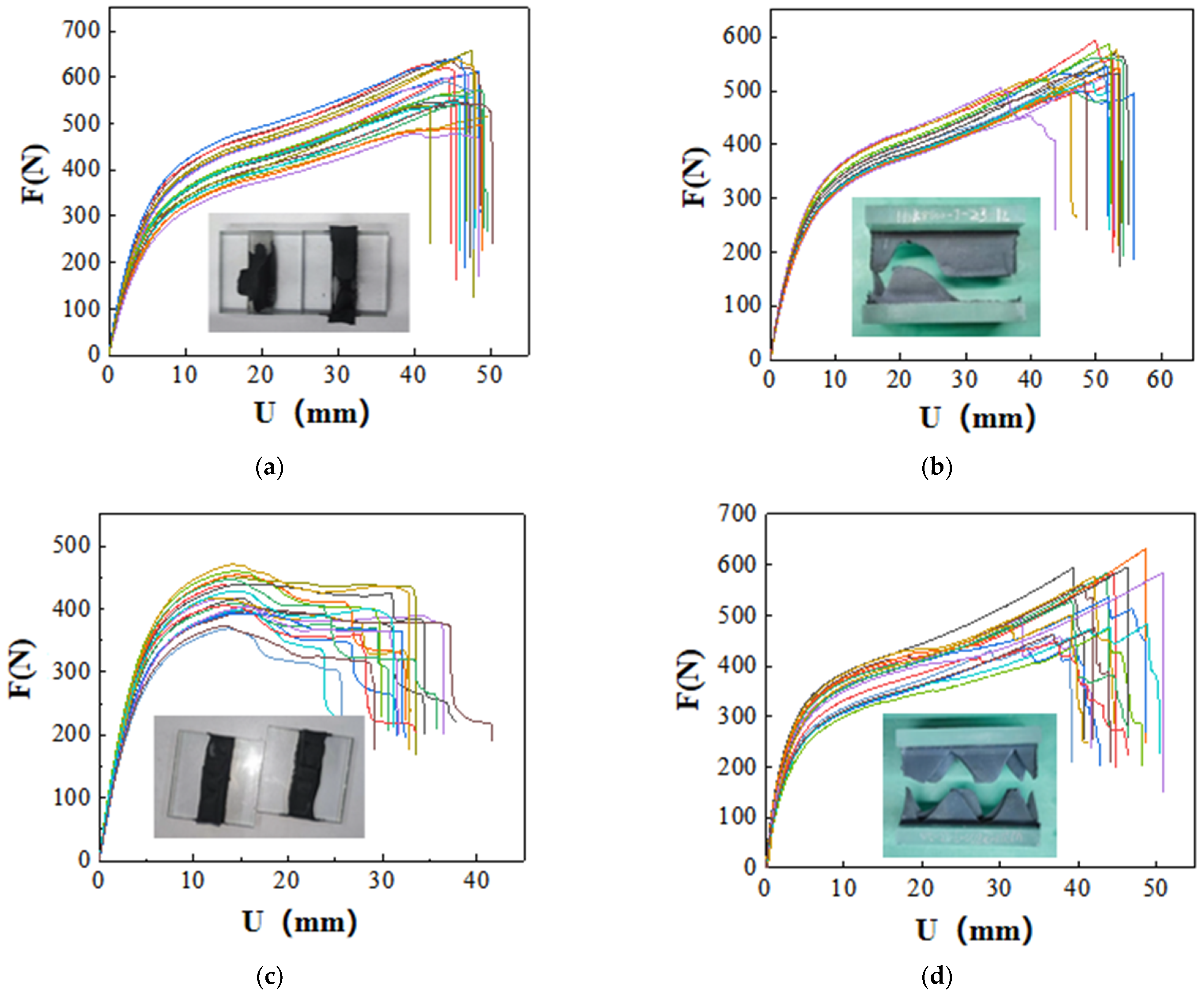 Polymers 17 00547 g003a