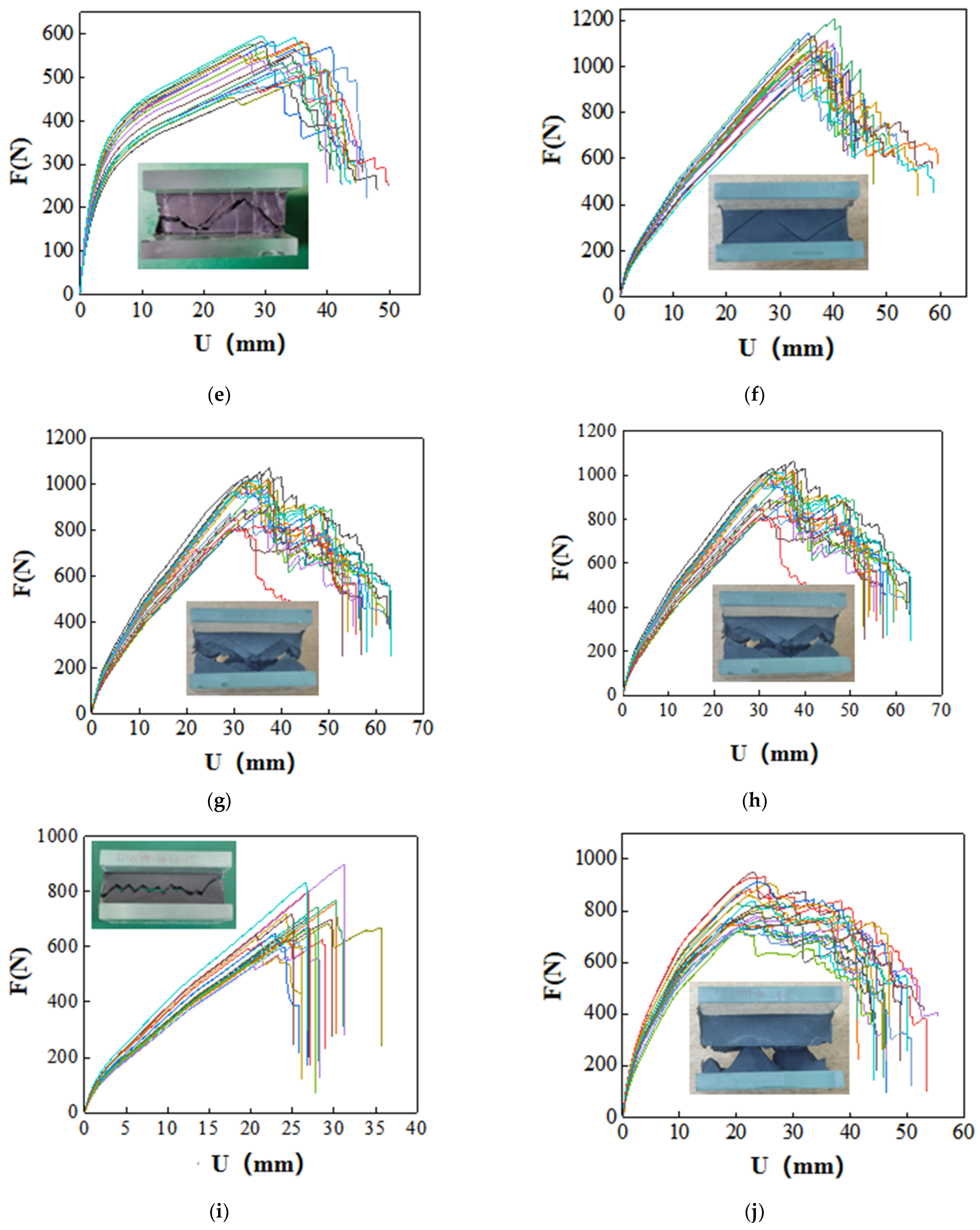Polymers 17 00547 g003b
