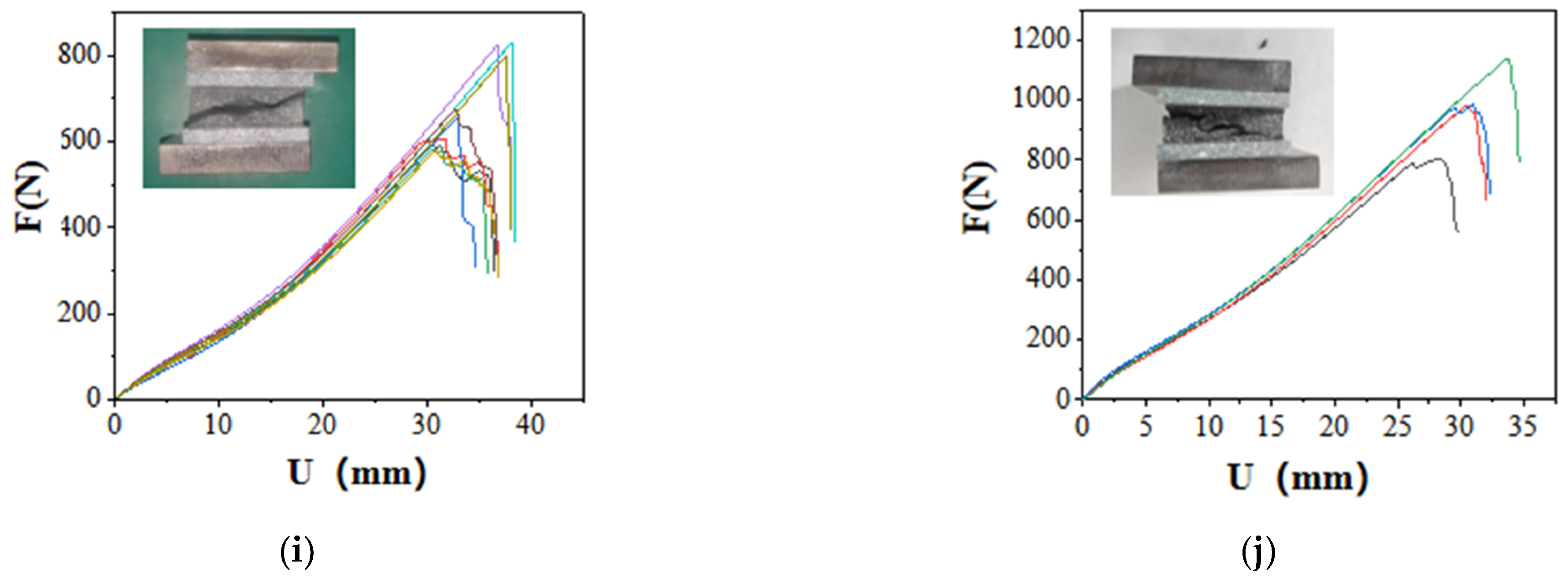 Polymers 17 00547 g005b