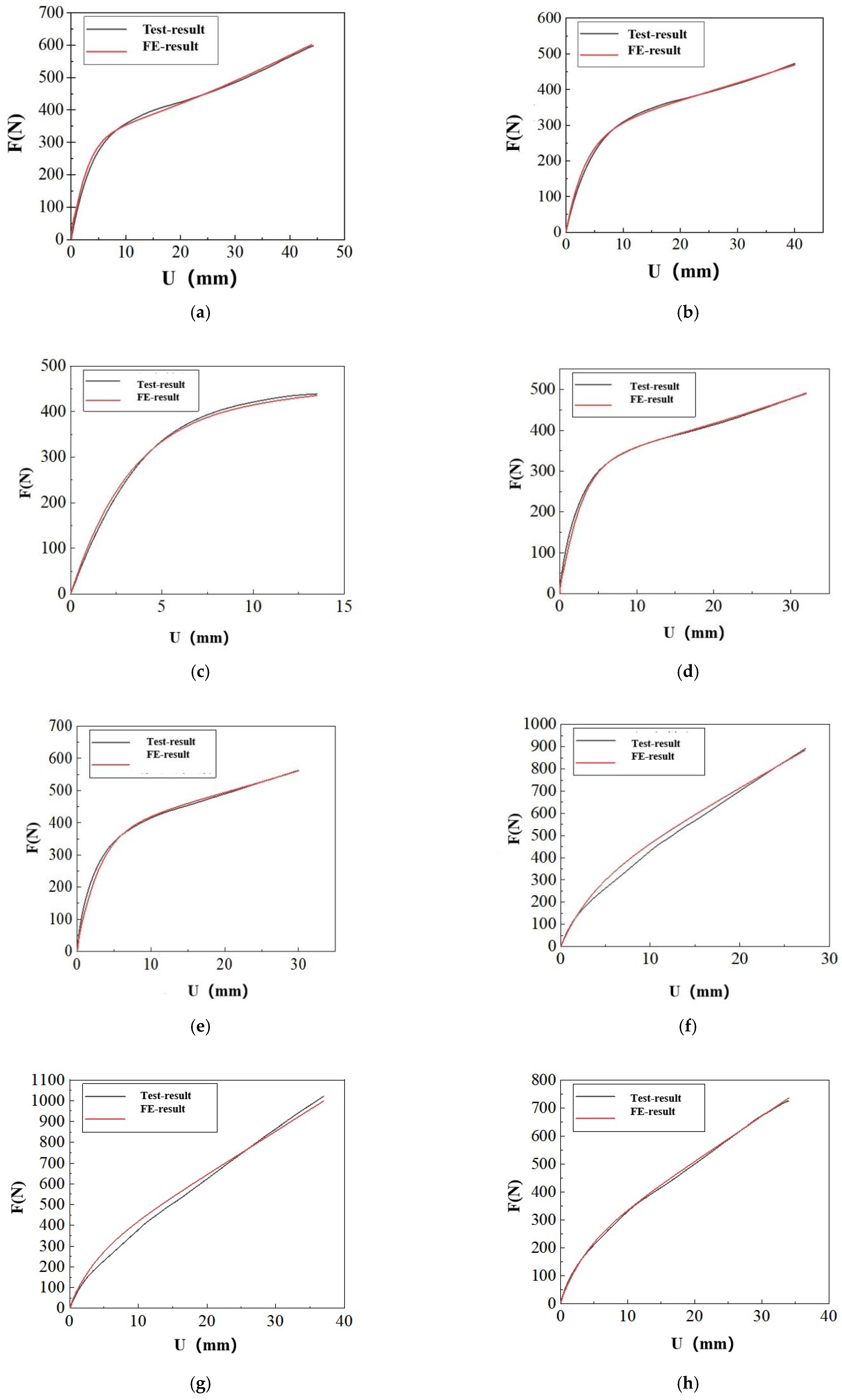 Polymers 17 00547 g009a