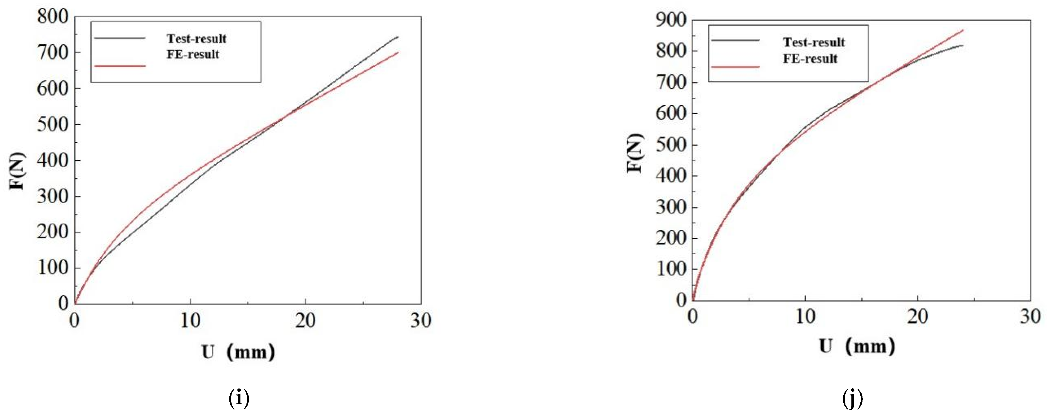 Polymers 17 00547 g009b