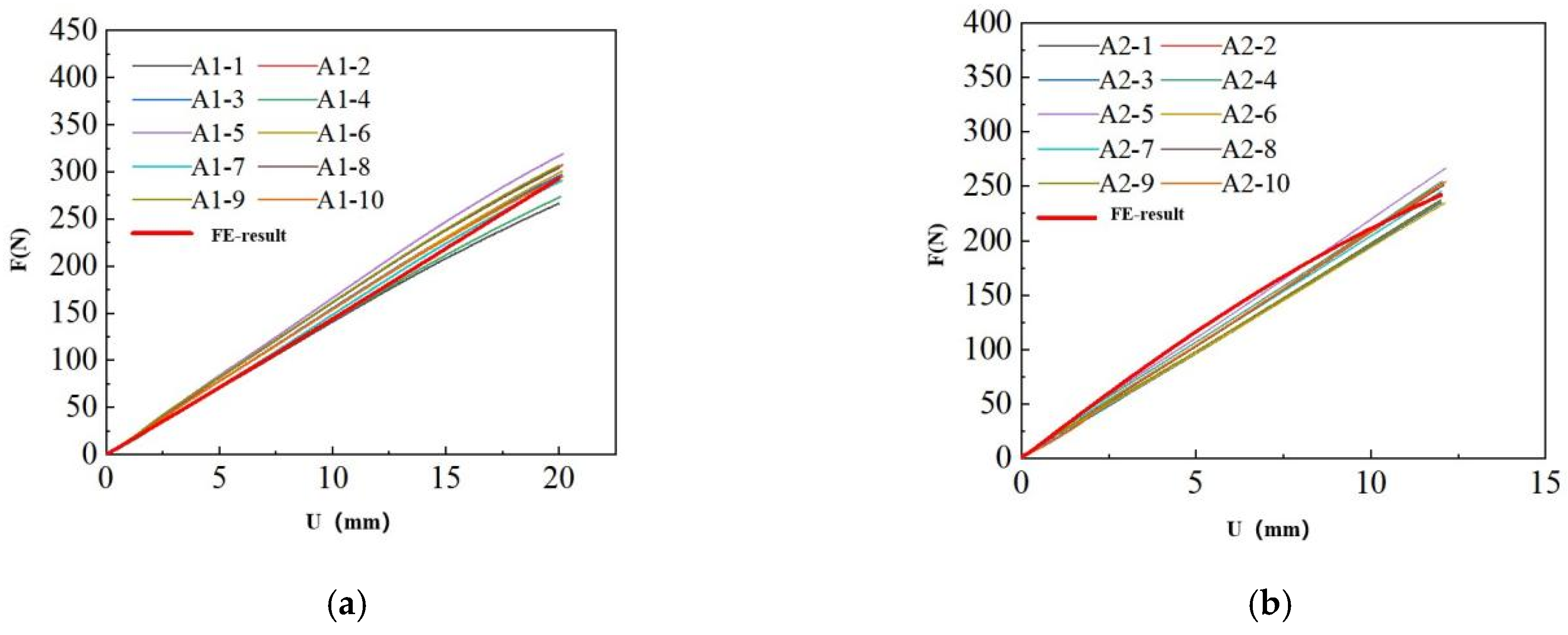 Polymers 17 00547 g010a
