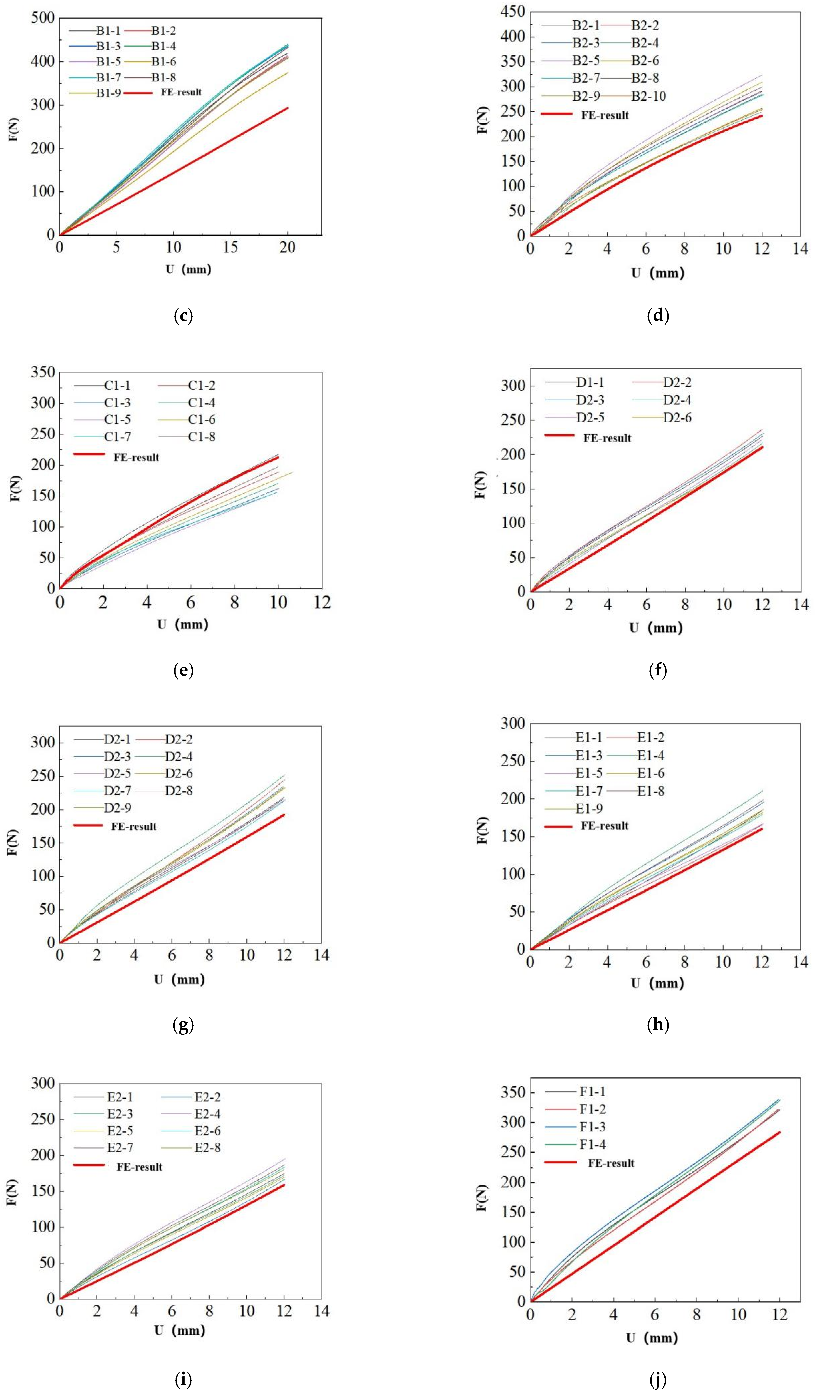 Polymers 17 00547 g010b