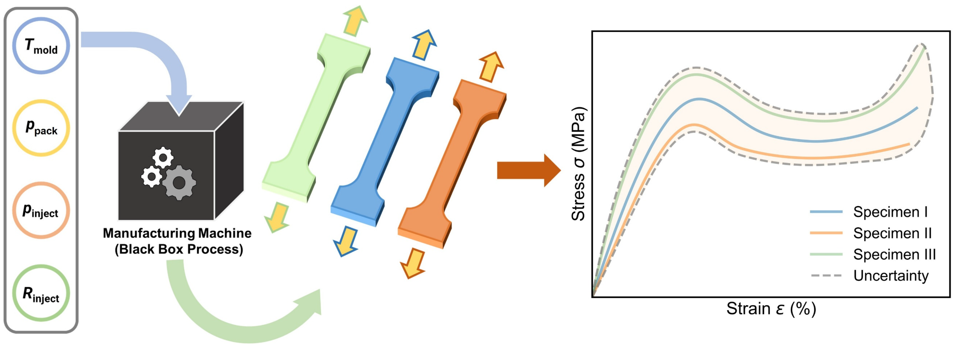 Polymers 17 00550 g001