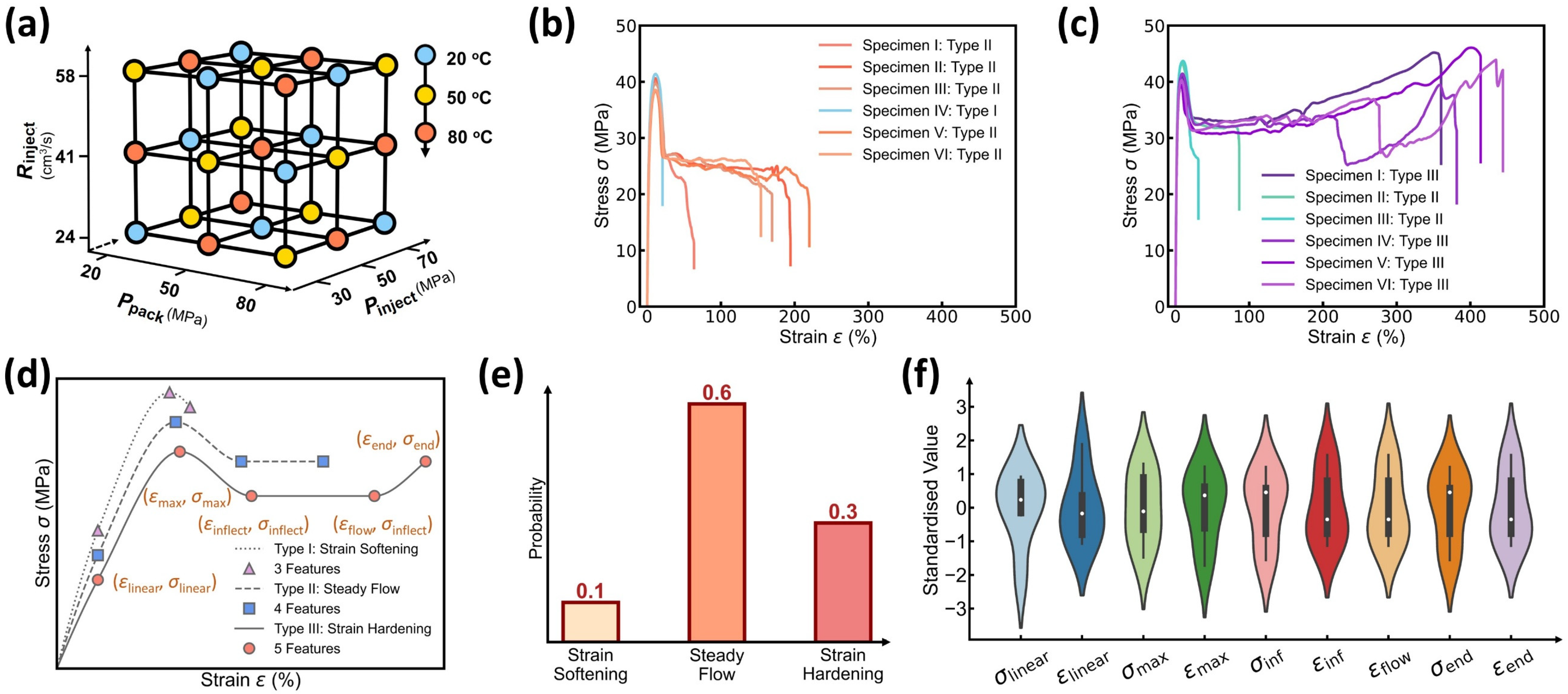 Polymers 17 00550 g002