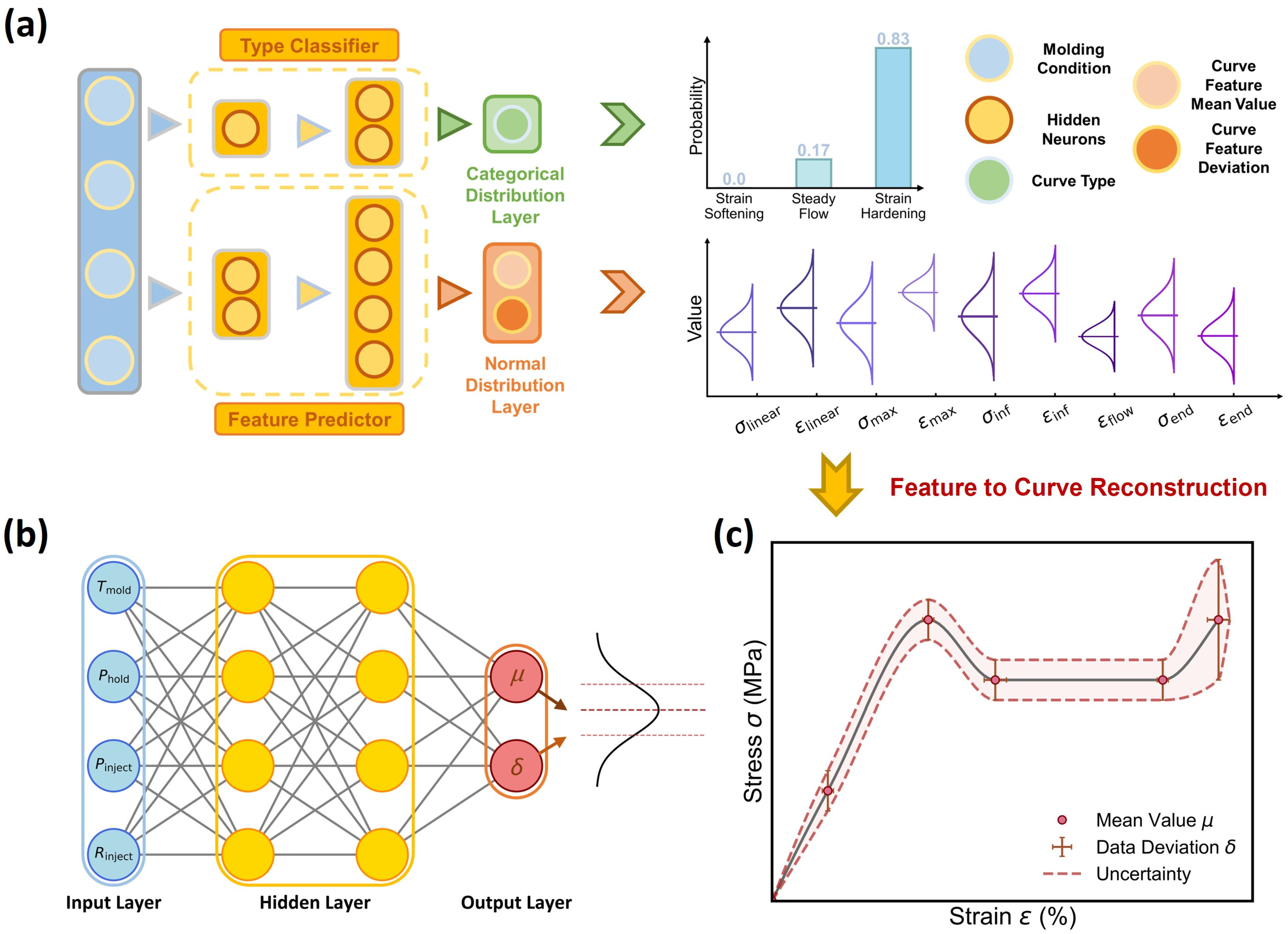 Polymers 17 00550 g003