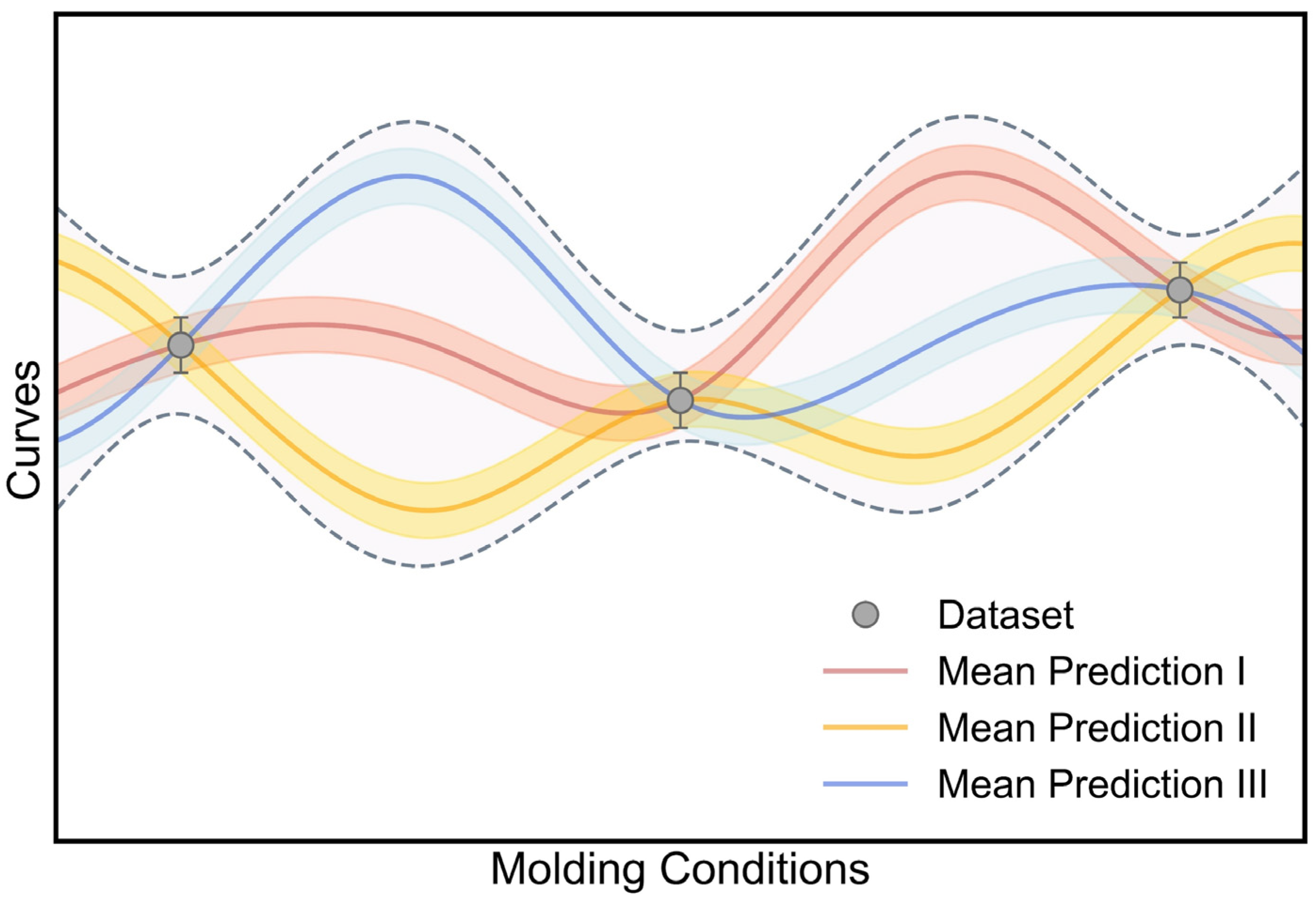 Polymers 17 00550 g007