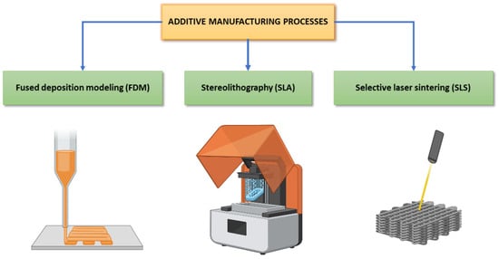 Polymers 17 00557 g023