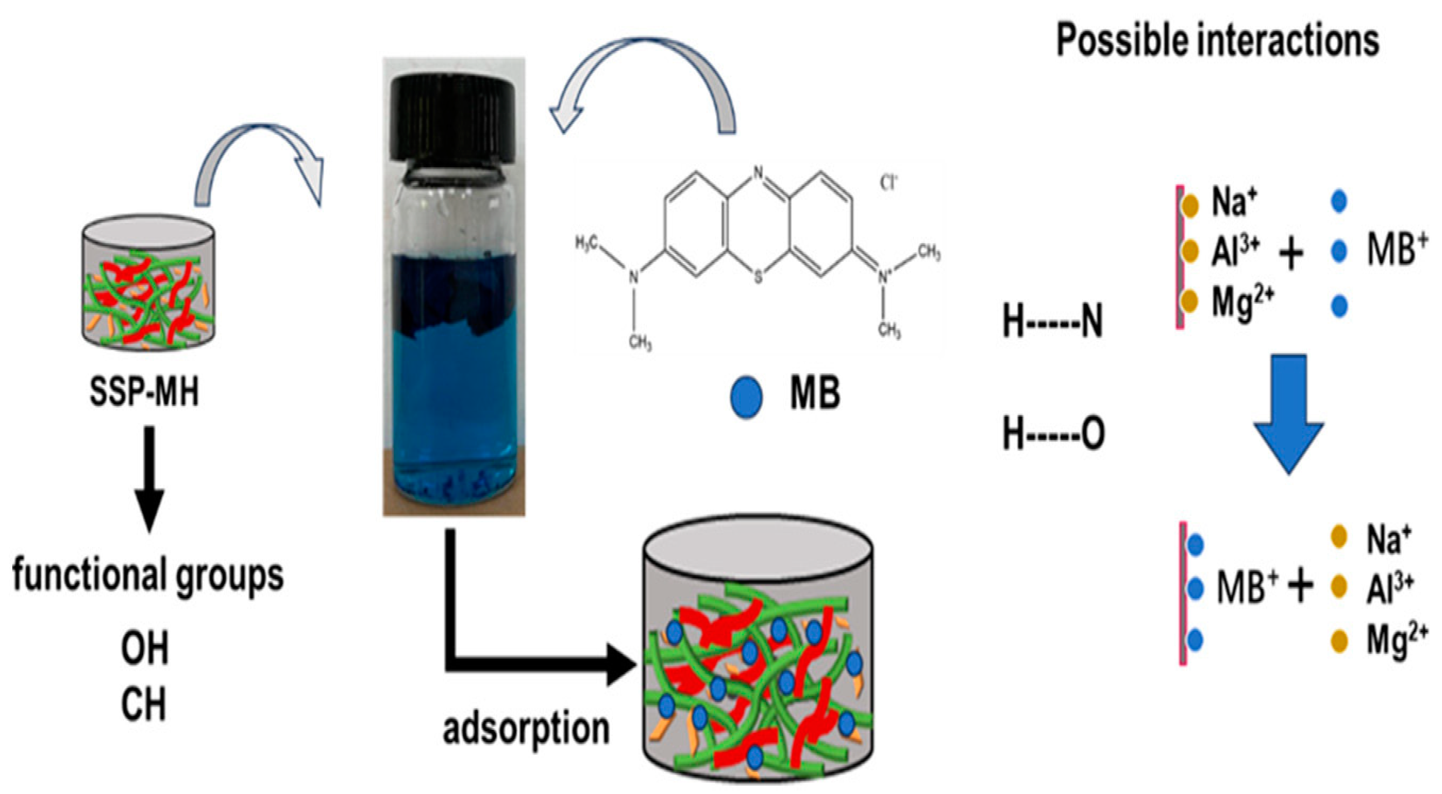 Polymers 17 00559 g013