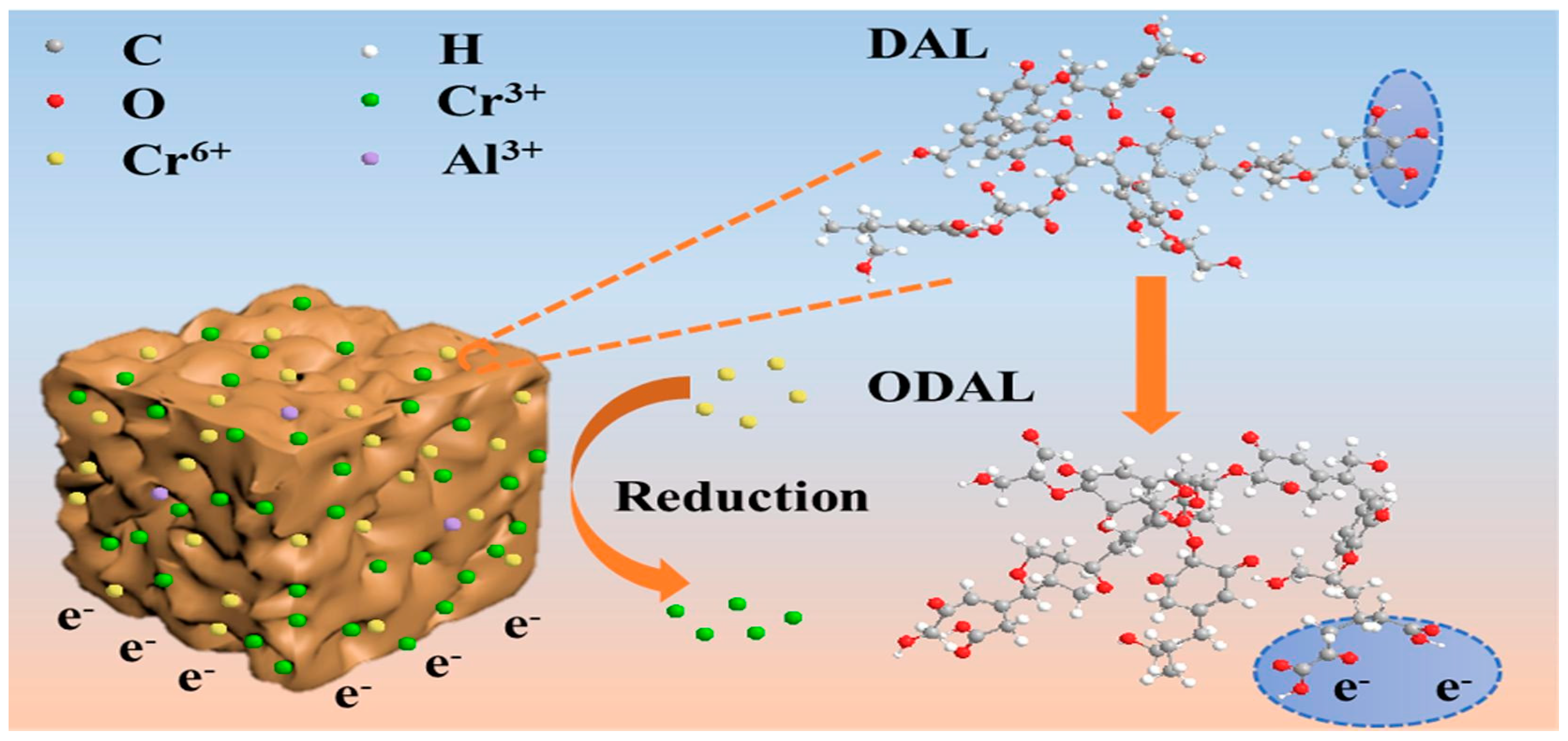 Polymers 17 00559 g020