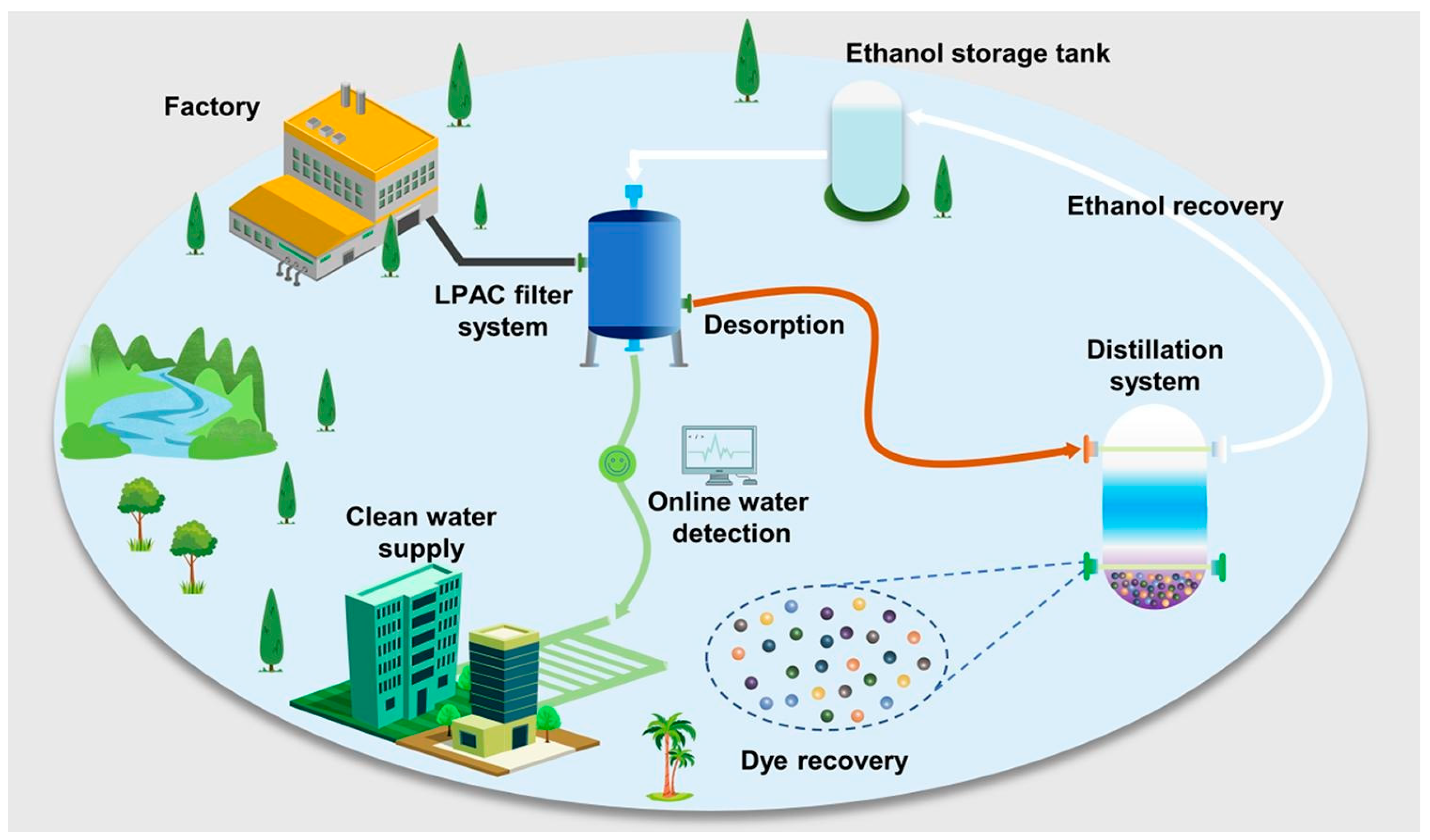 Polymers 17 00559 g023