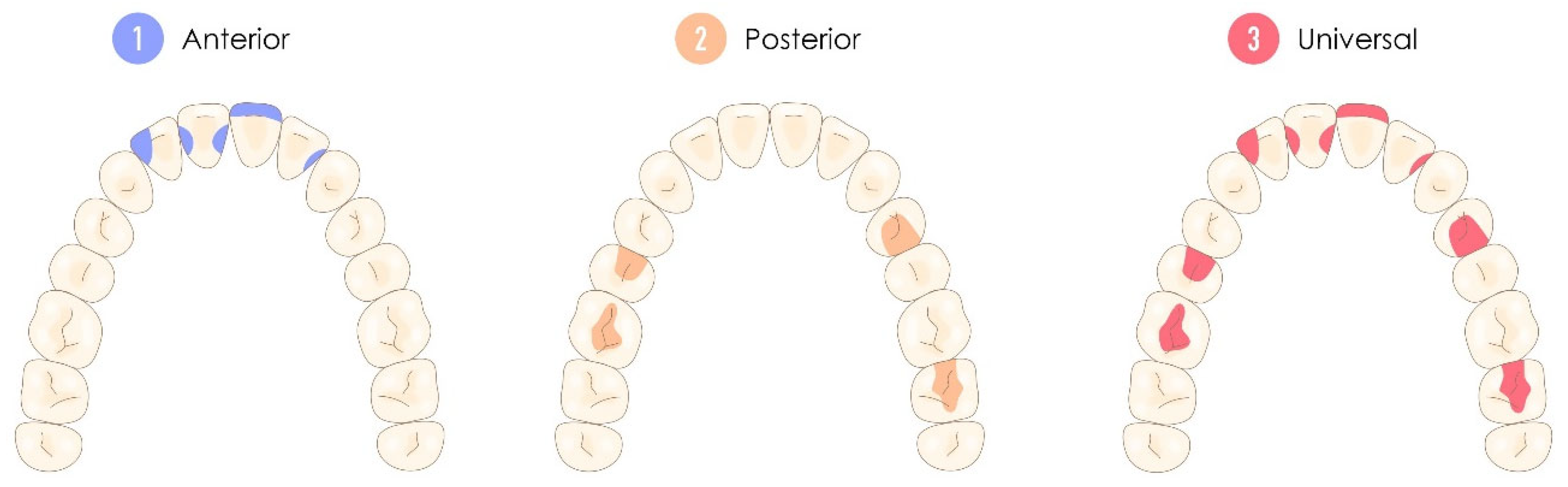Polymers 17 00564 g005