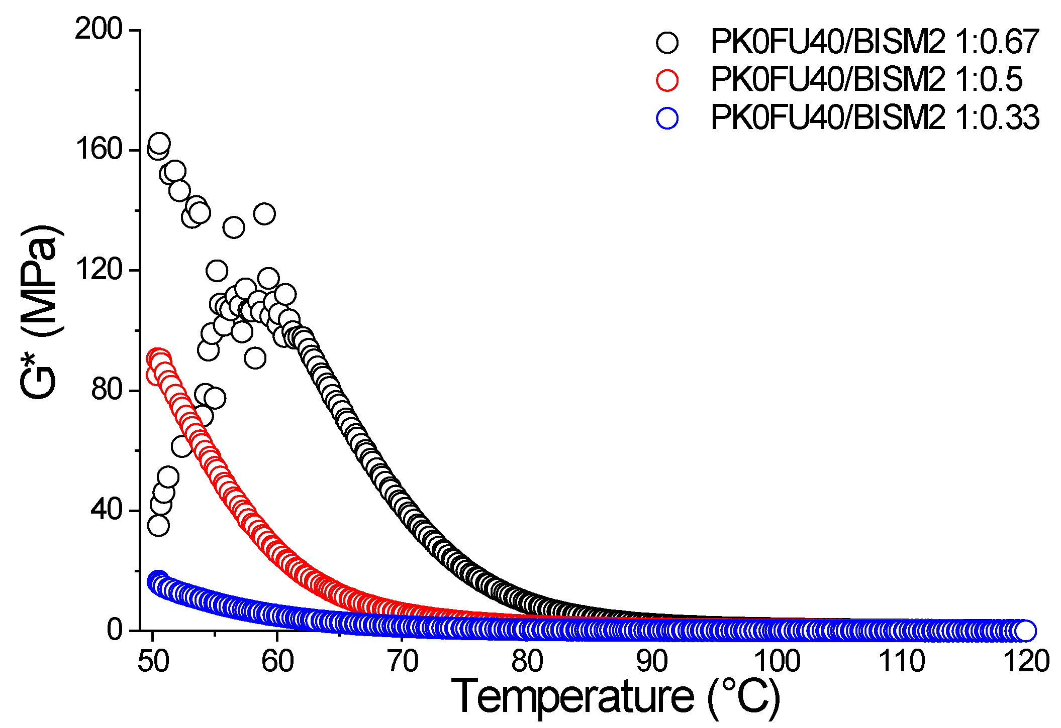 Polymers 17 00565 g006 Polymers 17 00565 g006
