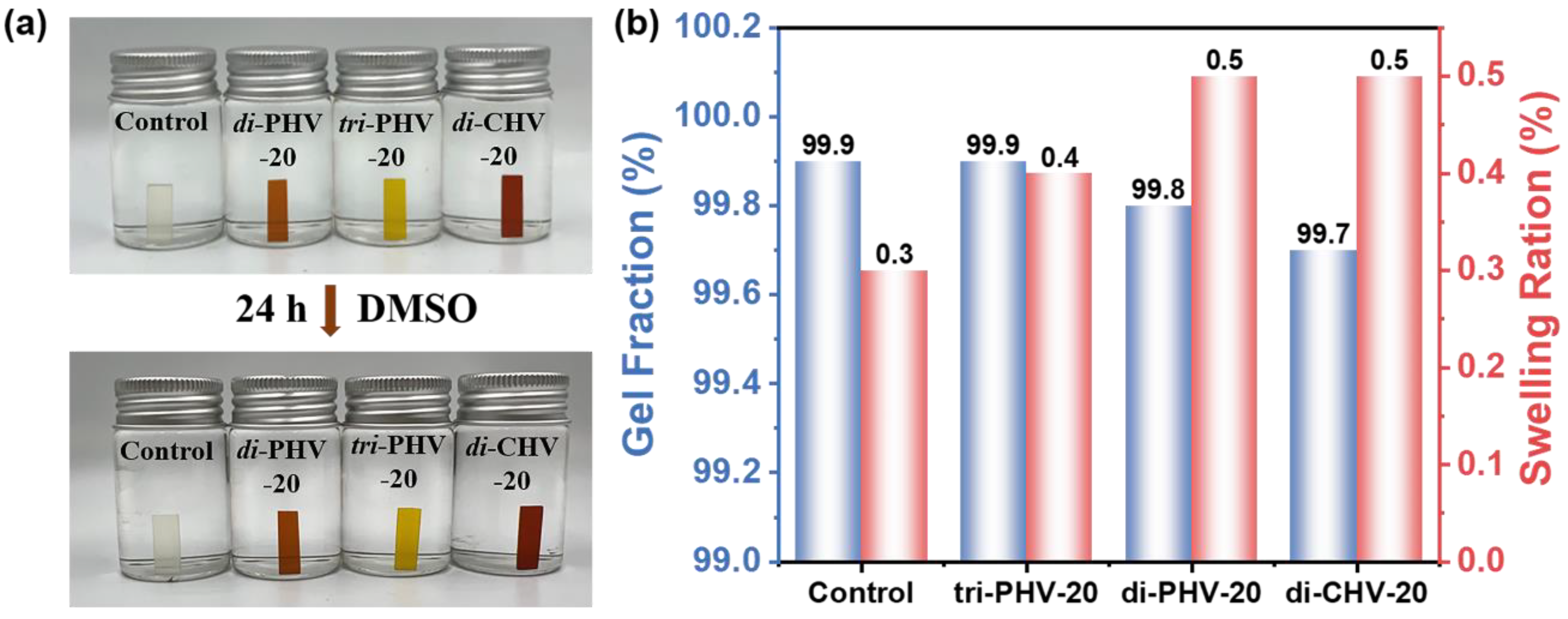 Polymers 17 00571 g006