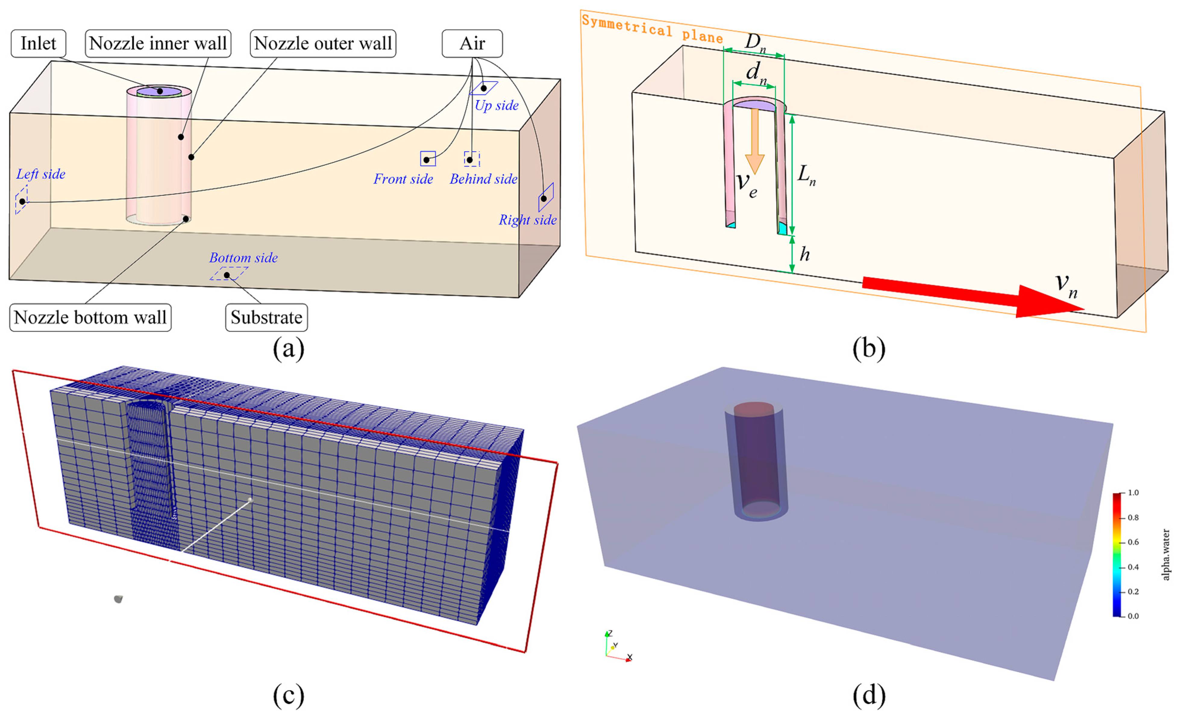 Polymers 17 00573 g002