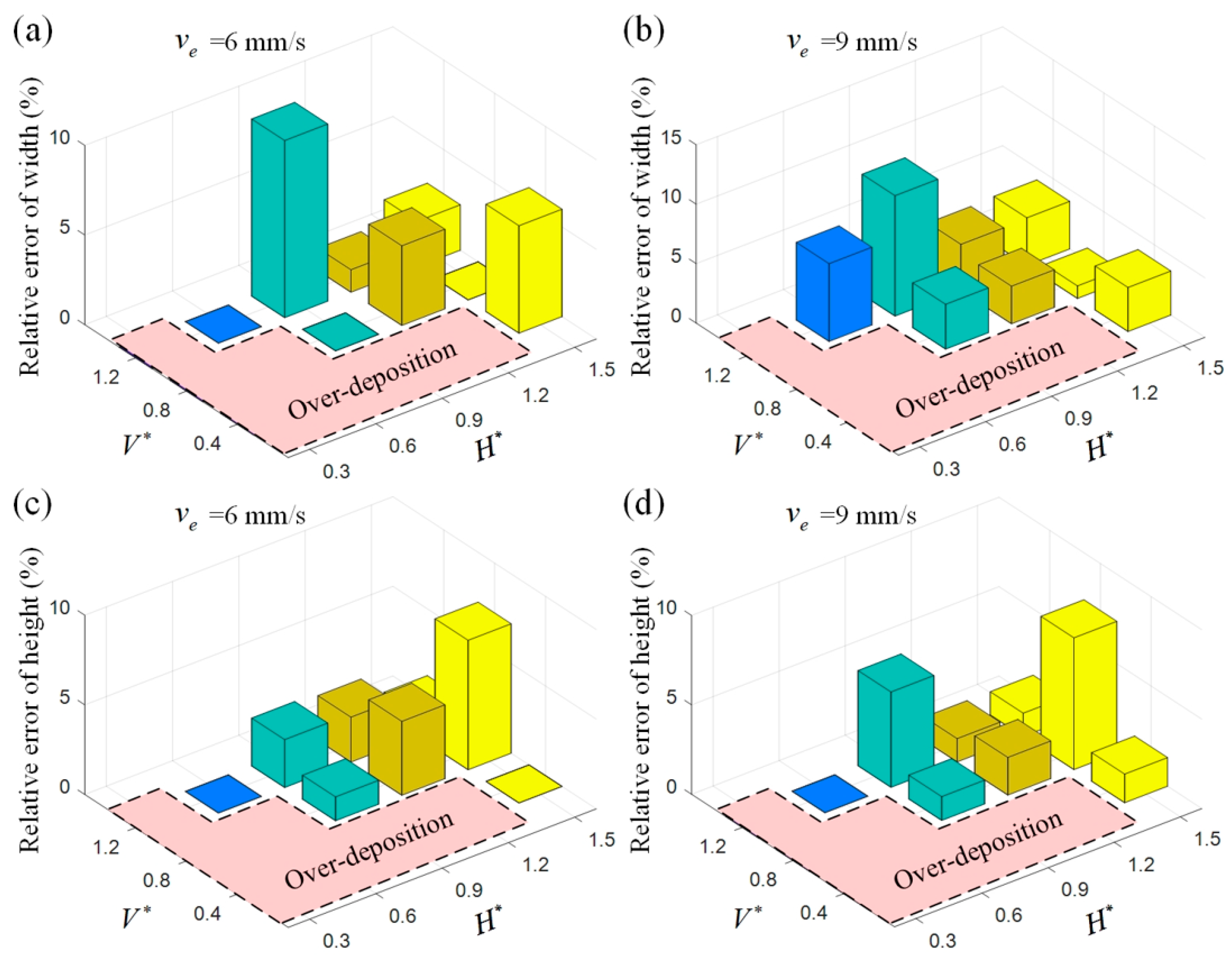 Polymers 17 00573 g007