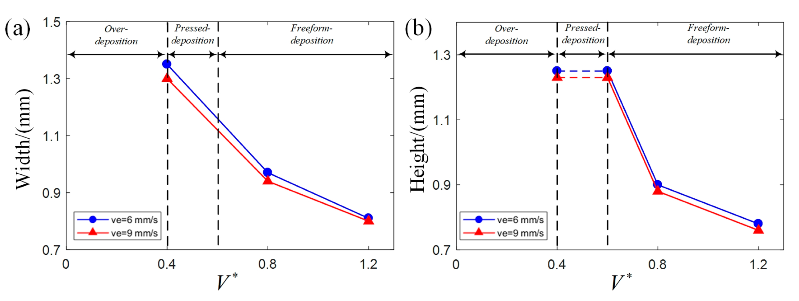 Polymers 17 00573 g008