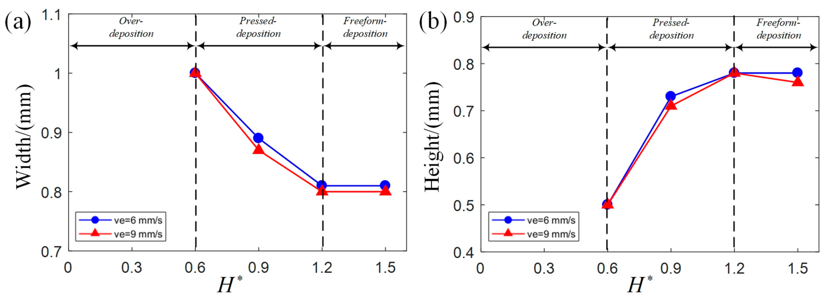 Polymers 17 00573 g009