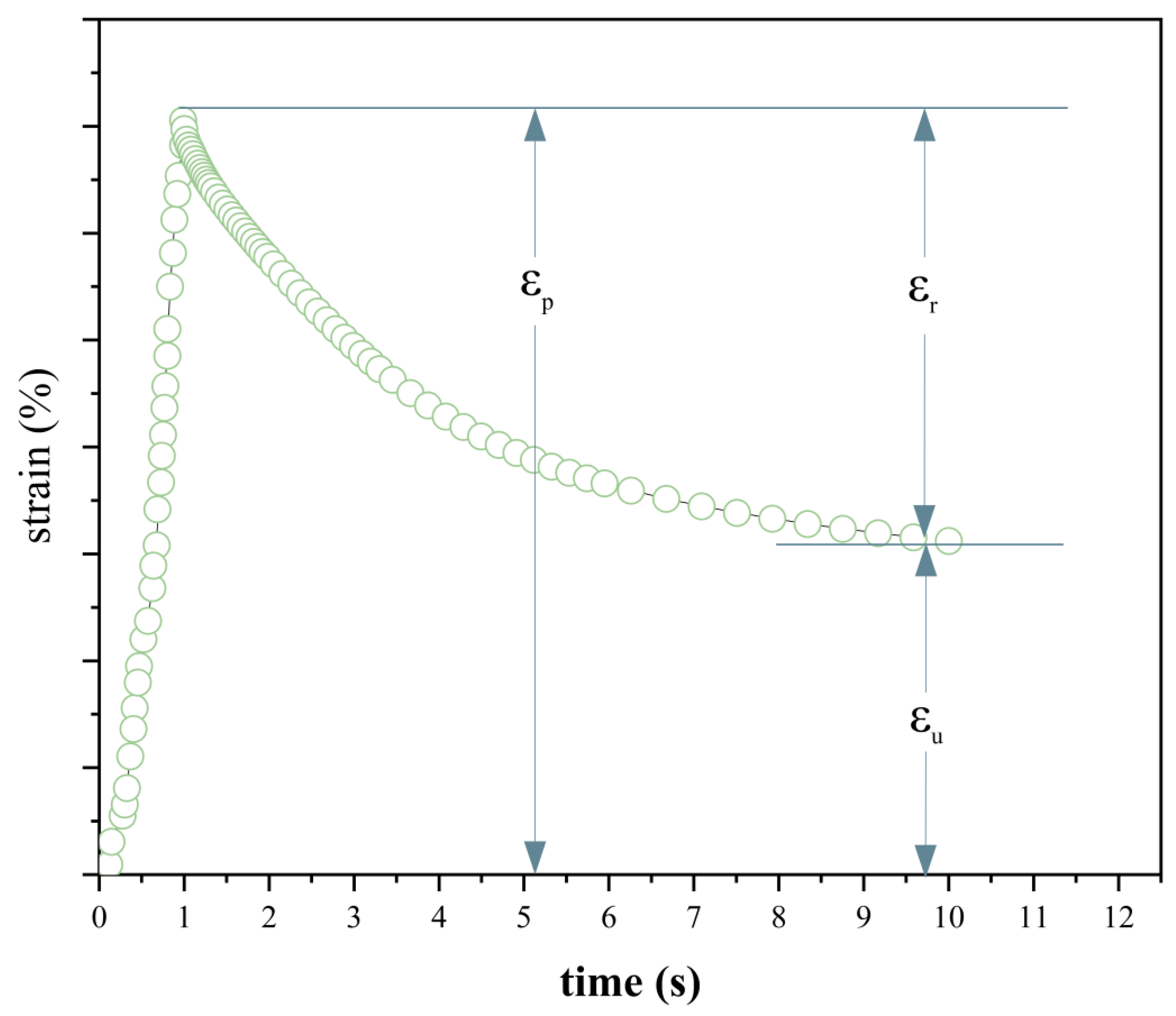 Polymers 17 00581 g002 Polymers 17 00581 g002