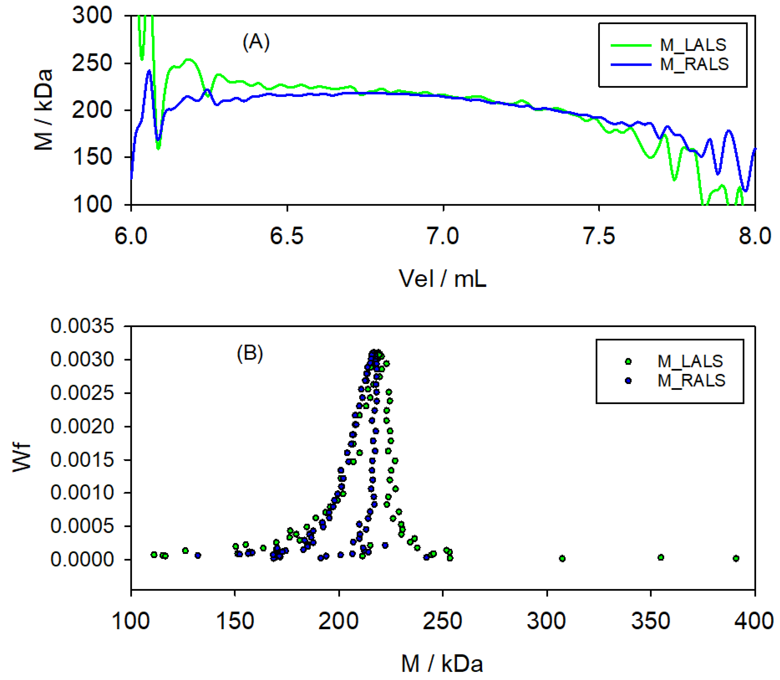 Polymers 17 00582 g005