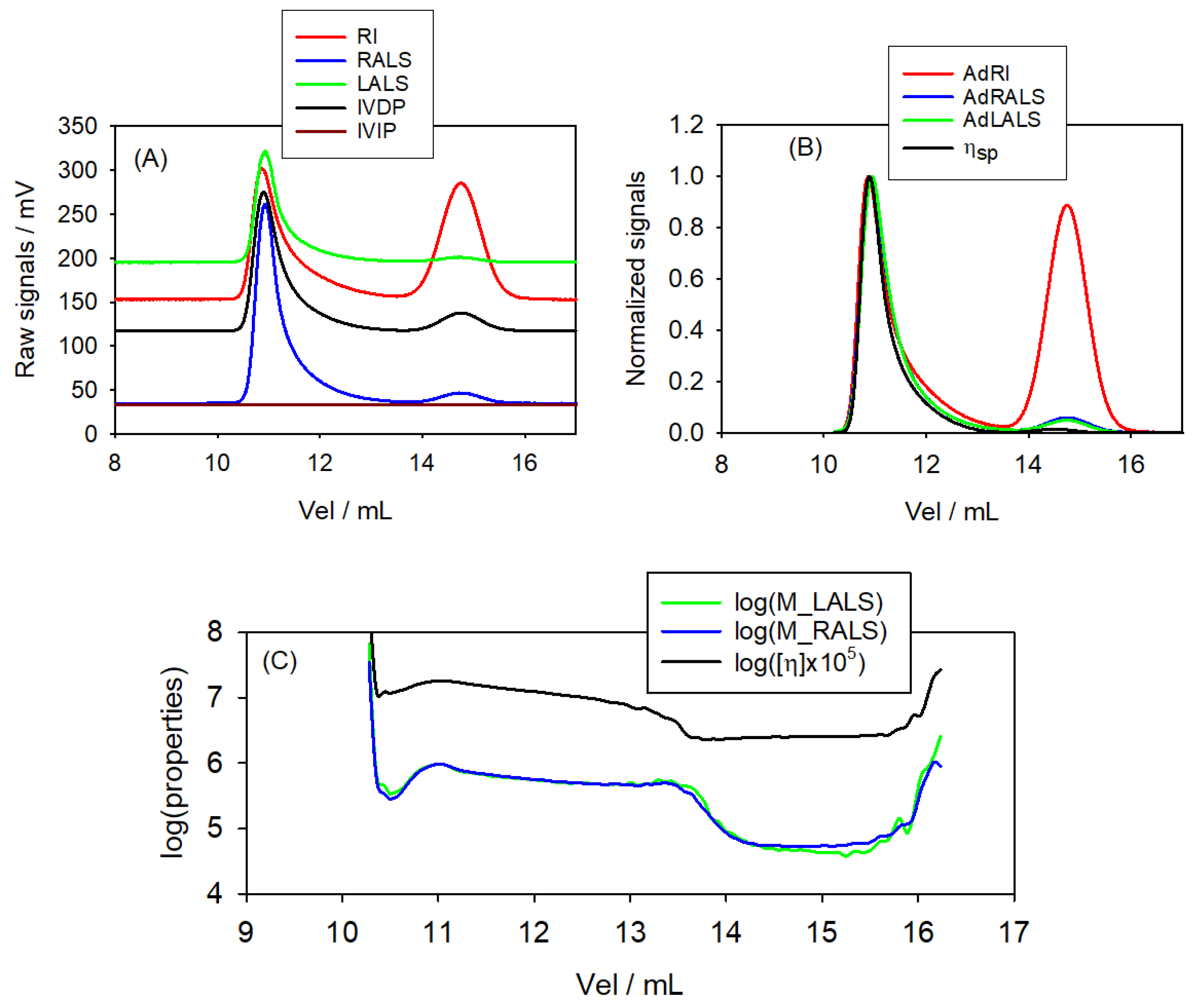 Polymers 17 00582 g006