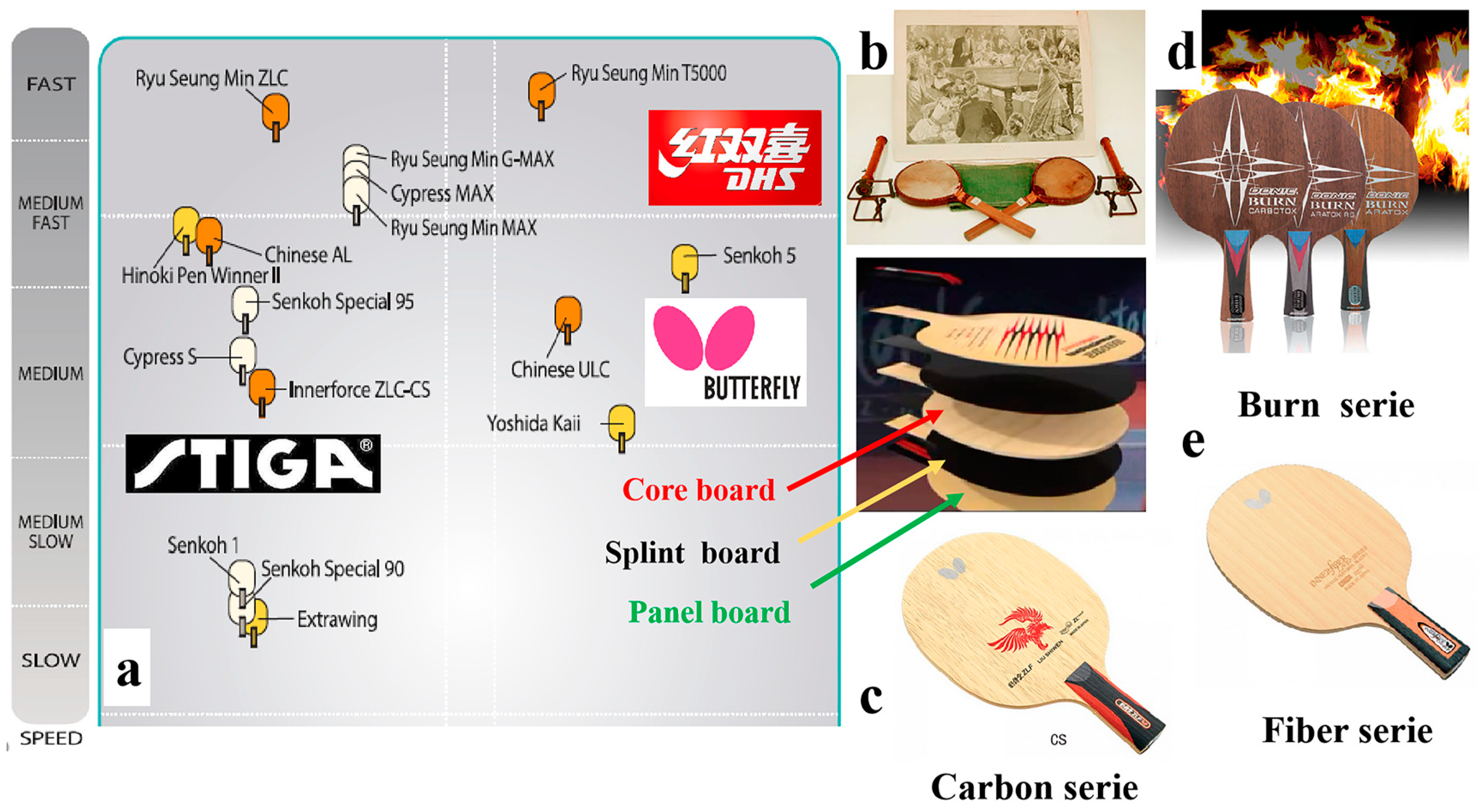 Polymers 17 00583 g001
