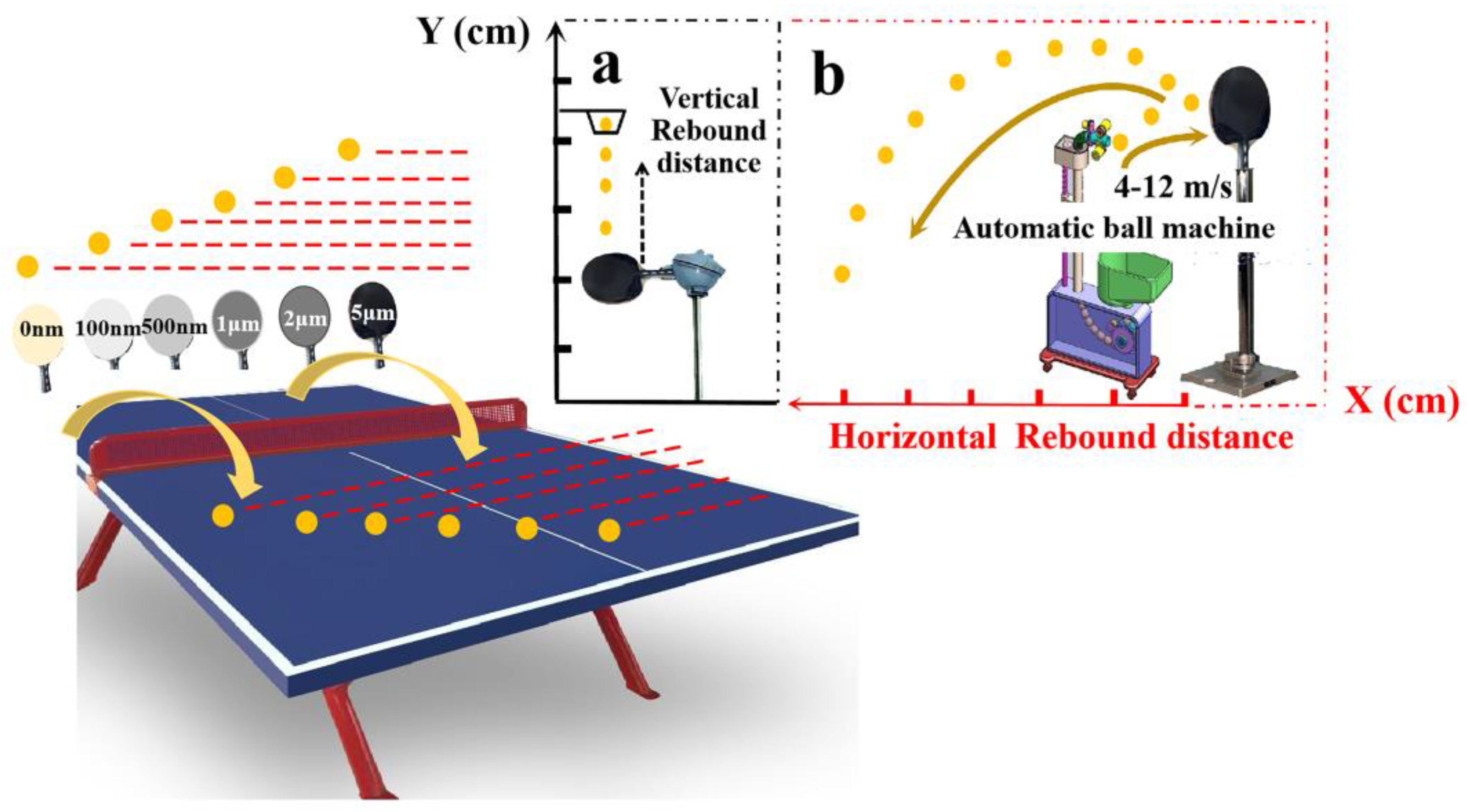 Polymers 17 00583 g002