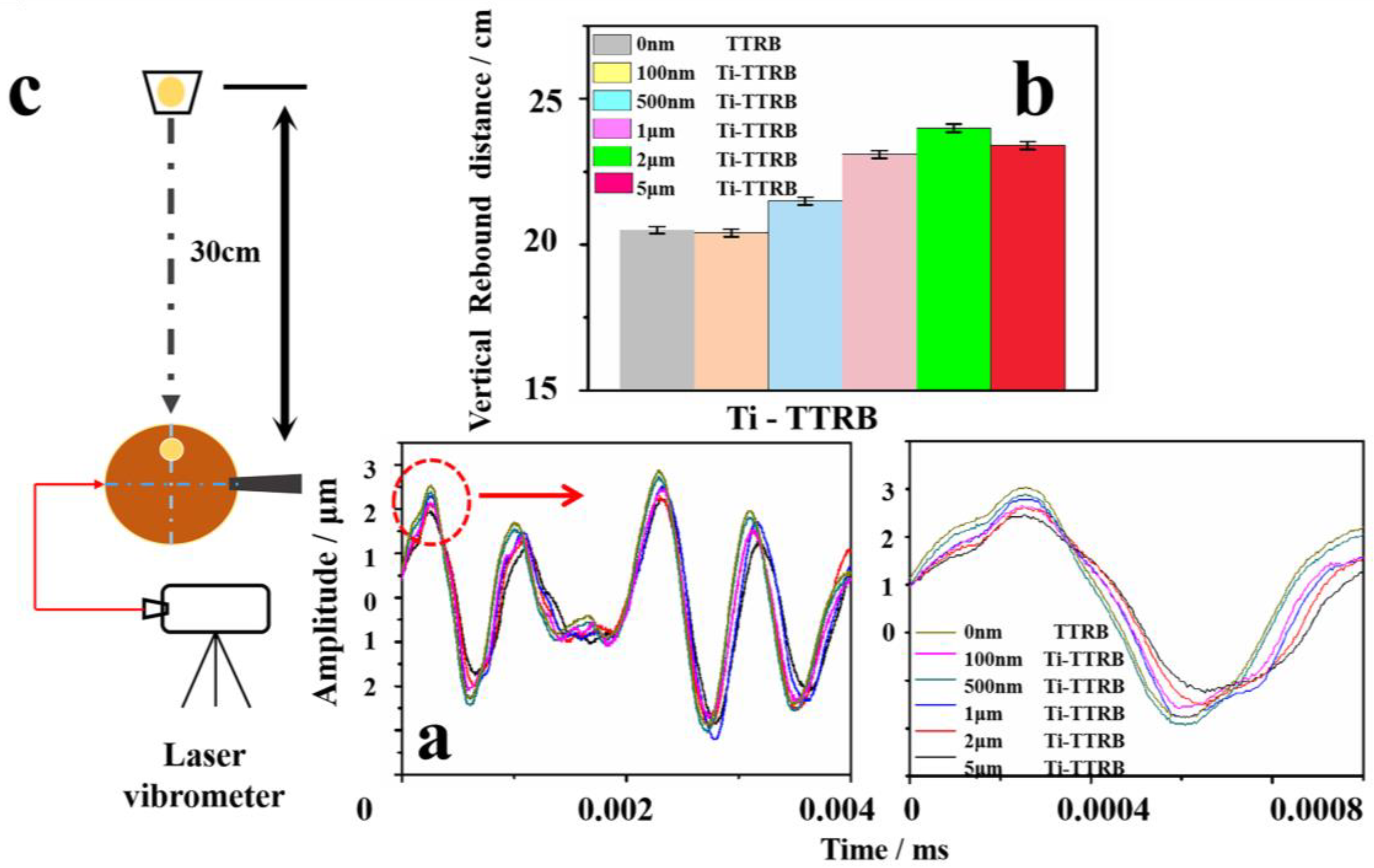 Polymers 17 00583 g005