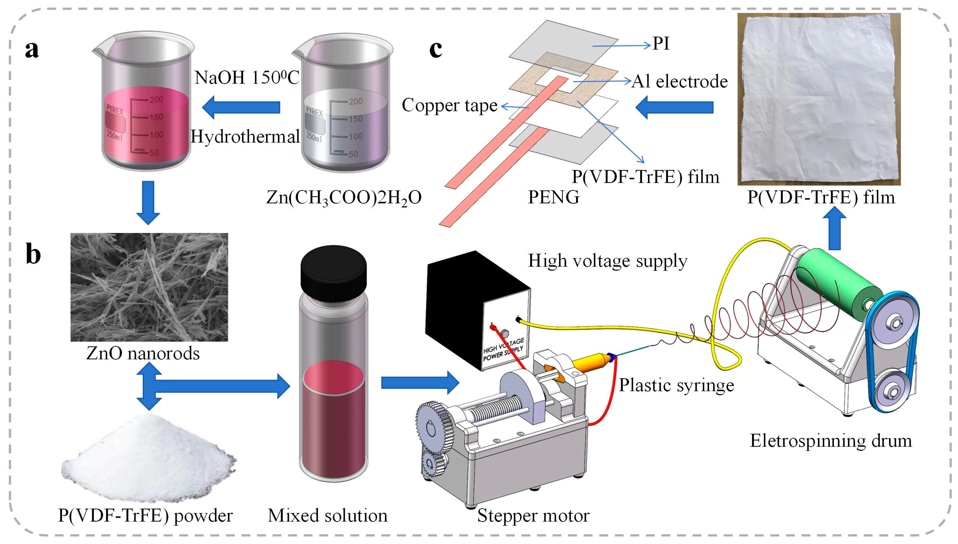 Polymers 17 00585 g001