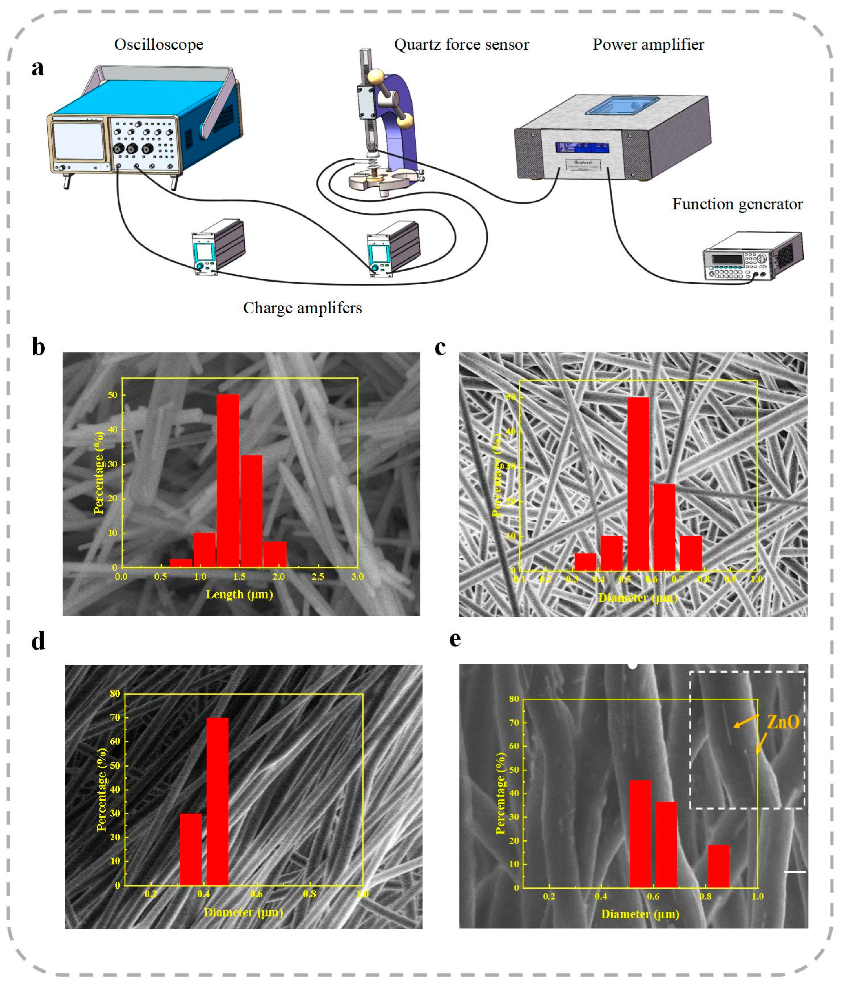 Polymers 17 00585 g002
