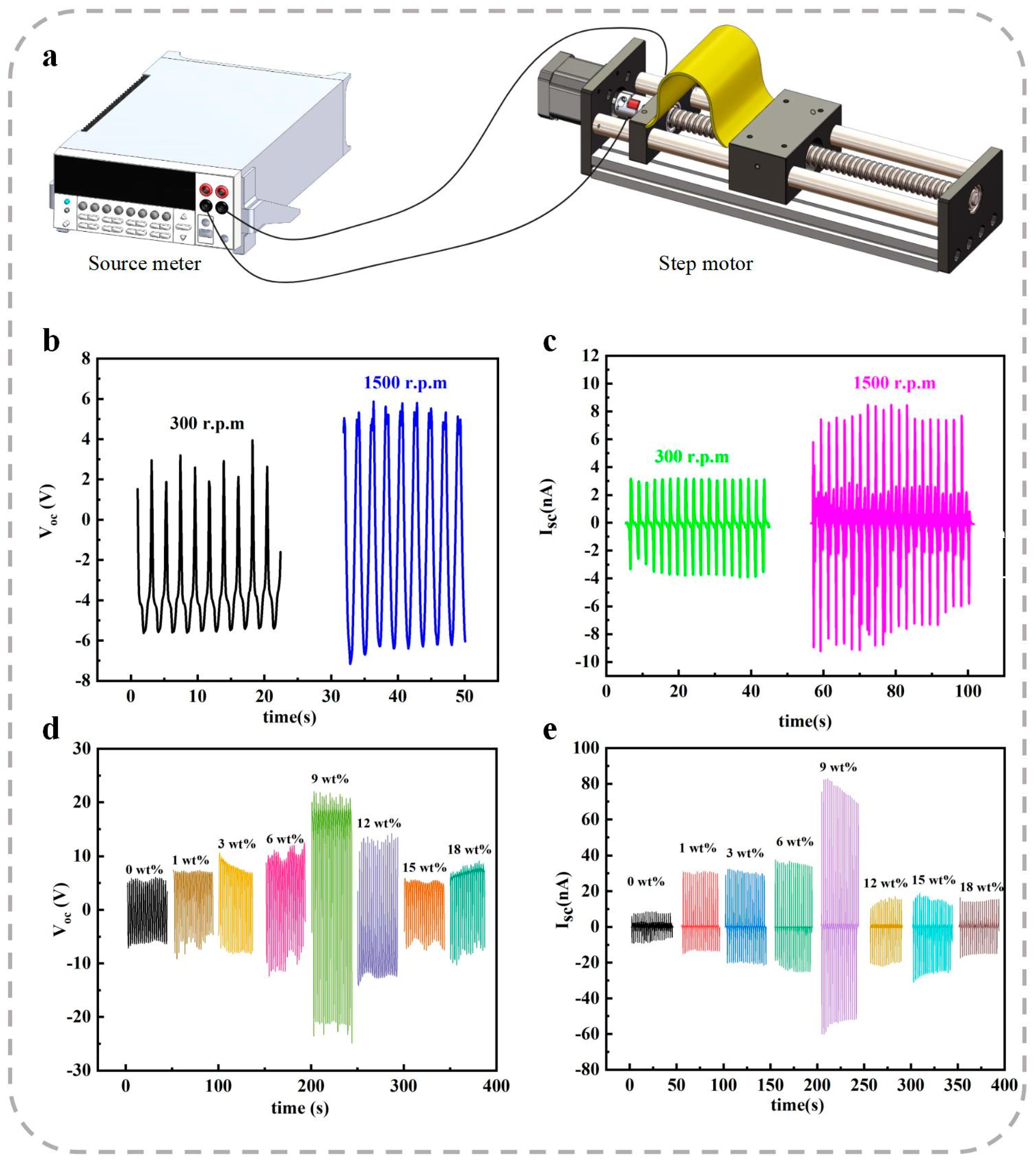 Polymers 17 00585 g004