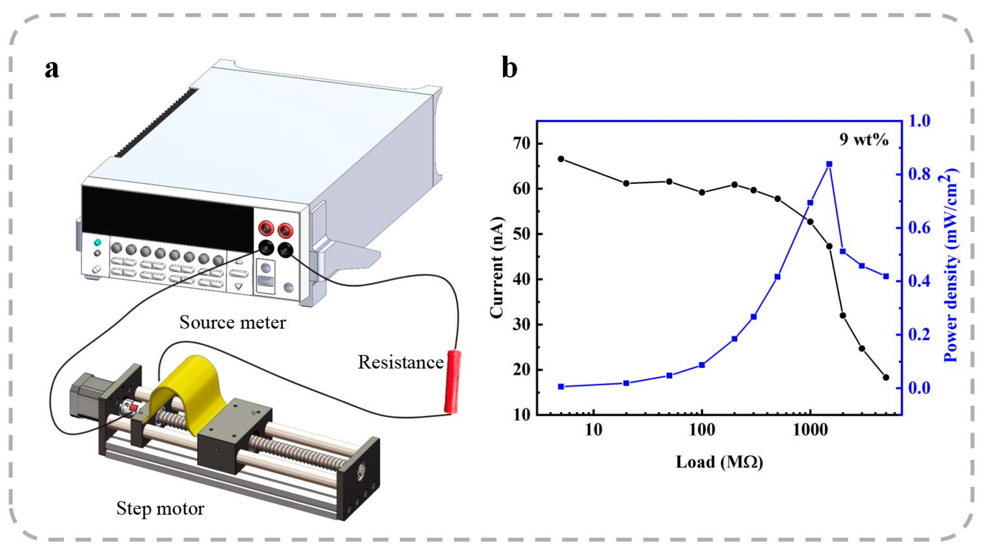 Polymers 17 00585 g005