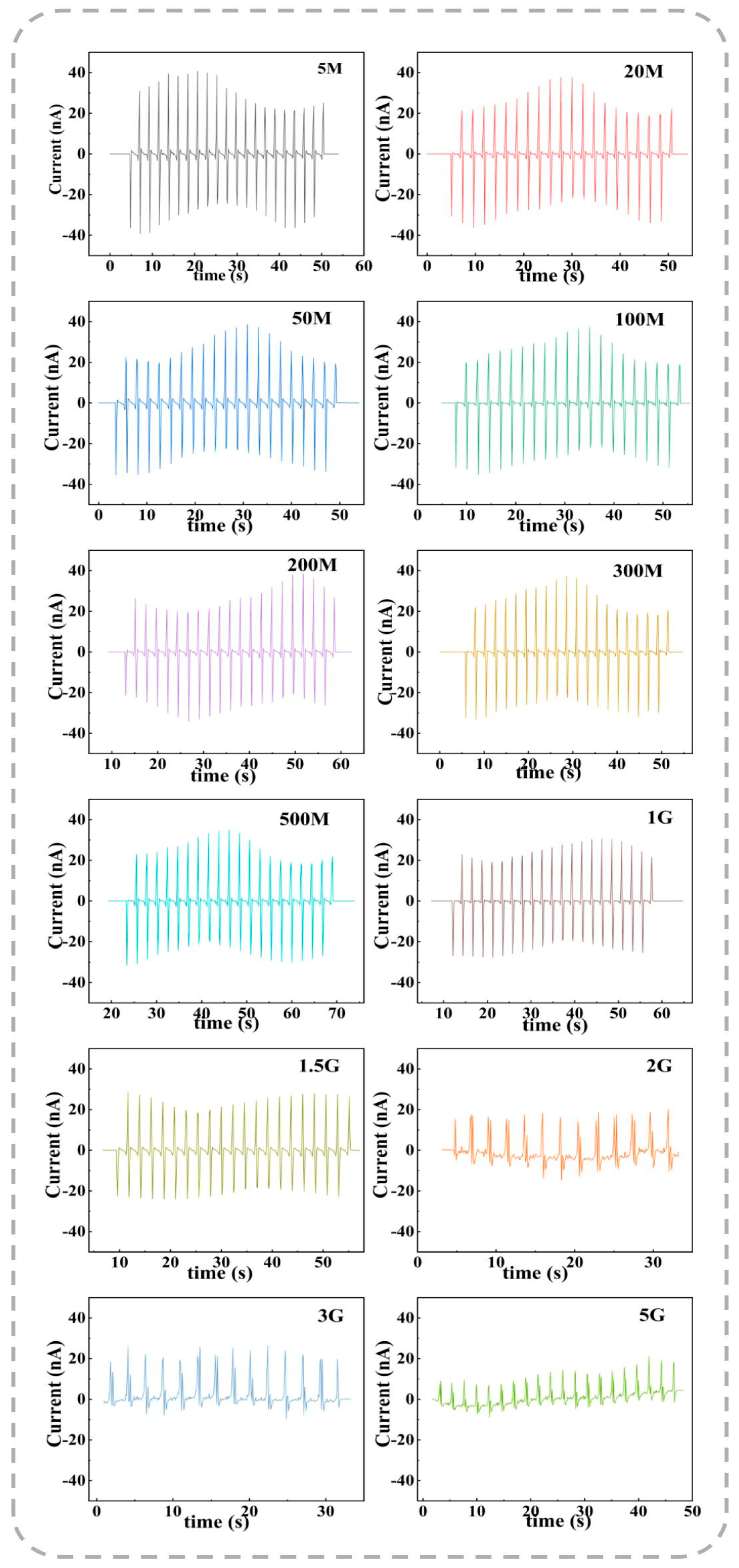 Polymers 17 00585 g006